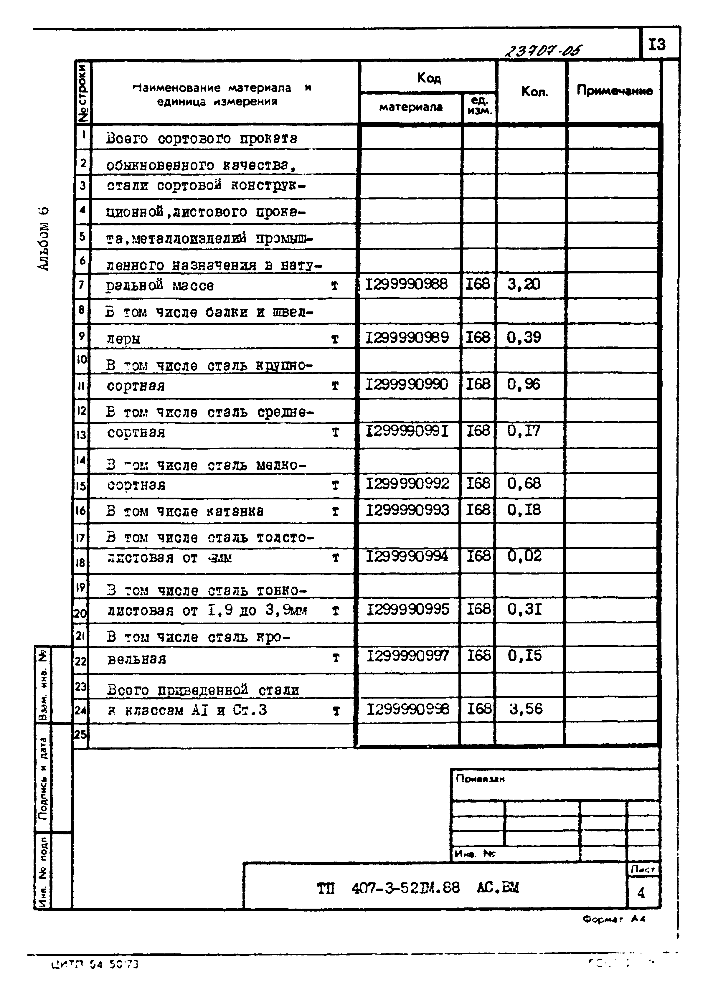 Типовой проект 407-3-521м.88