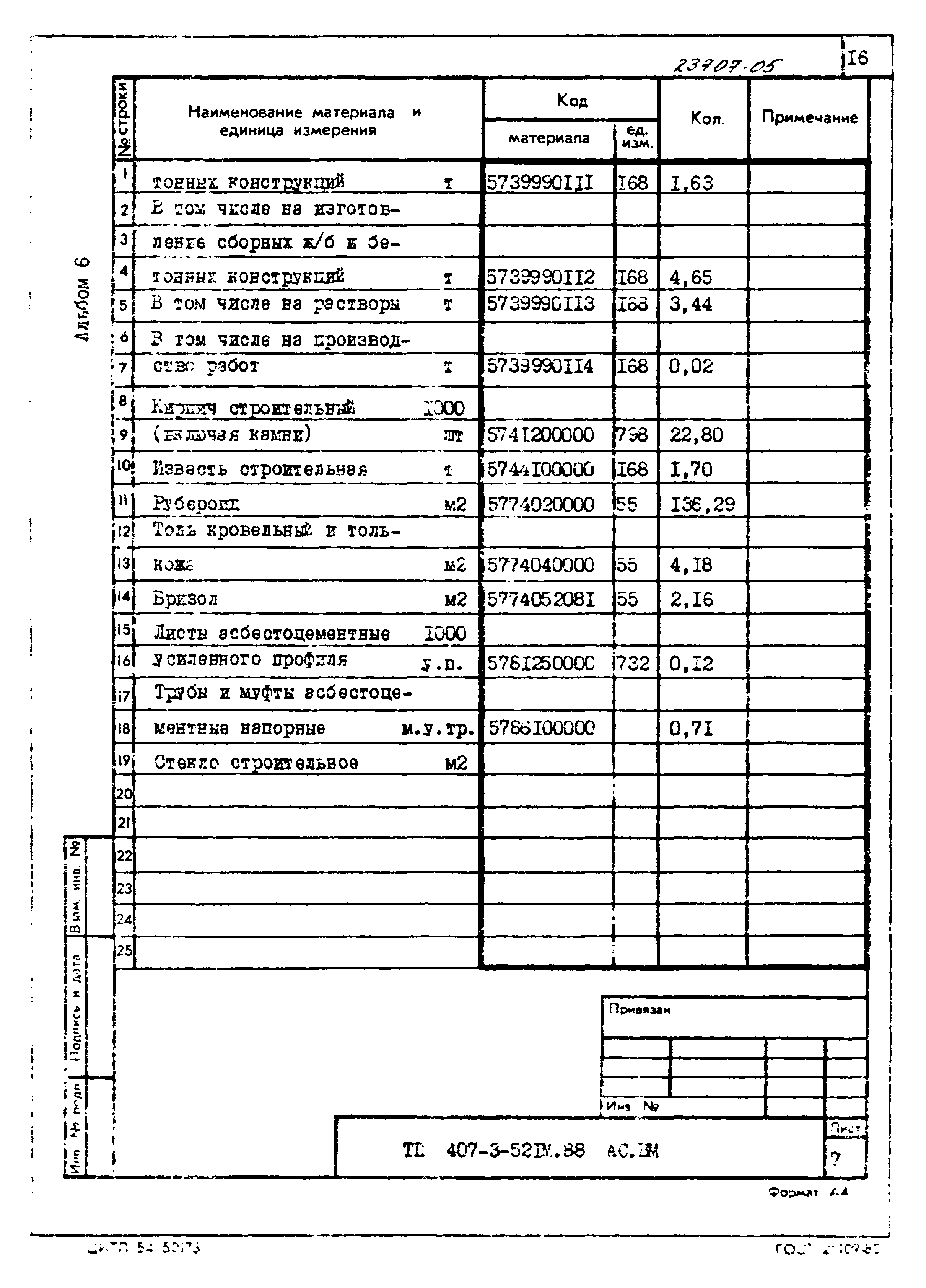 Типовой проект 407-3-521м.88