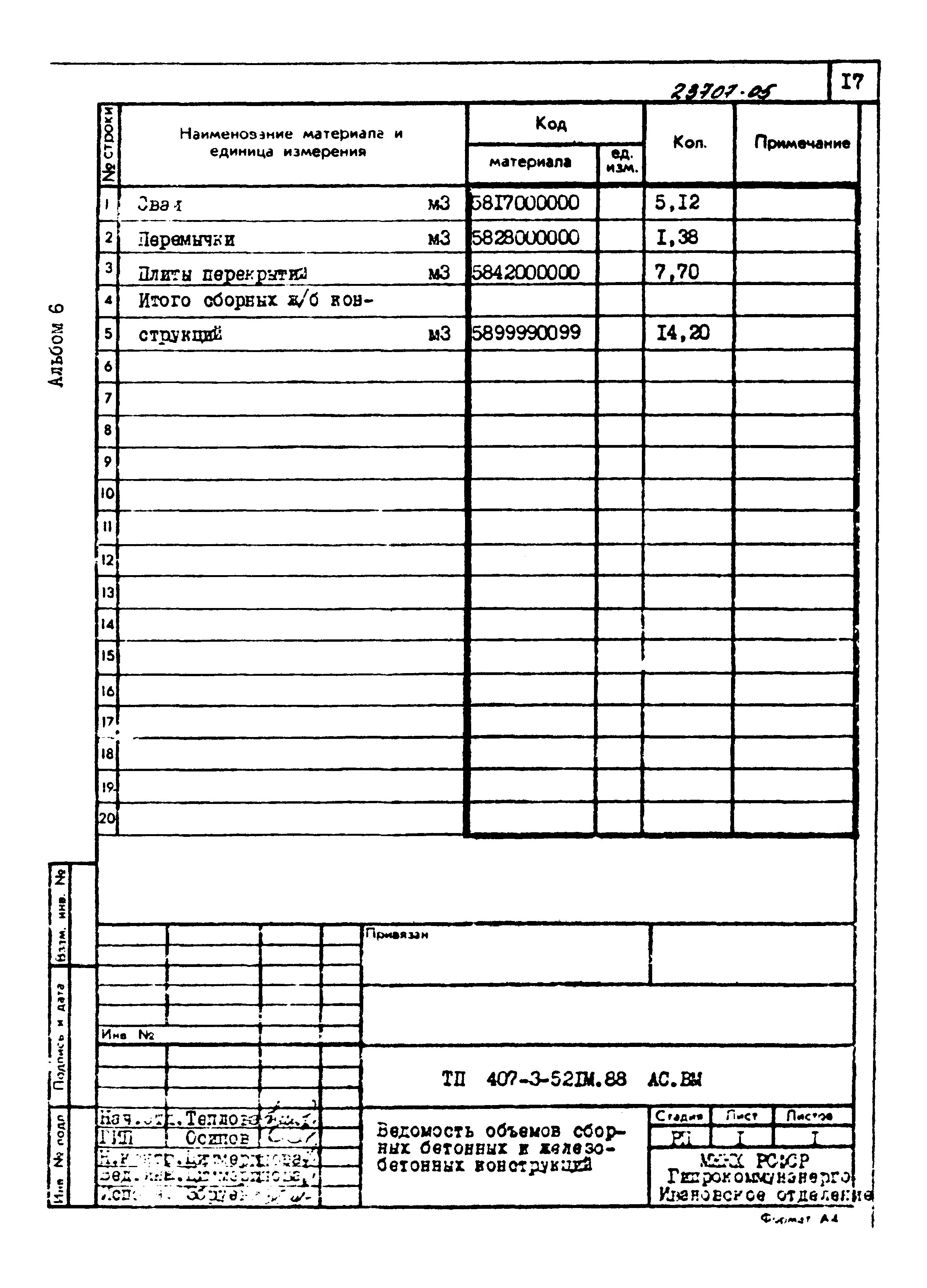 Типовой проект 407-3-521м.88