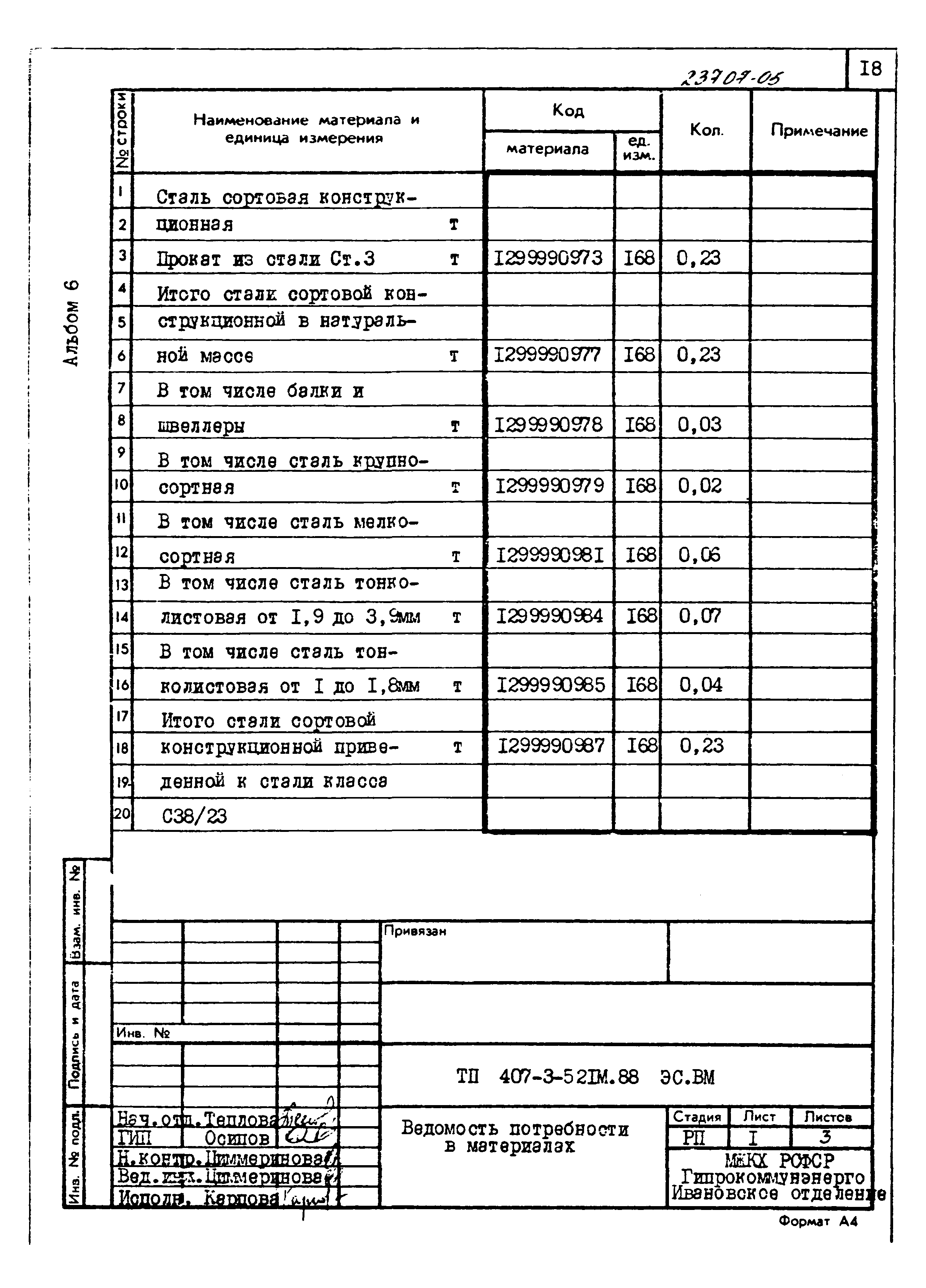 Типовой проект 407-3-521м.88