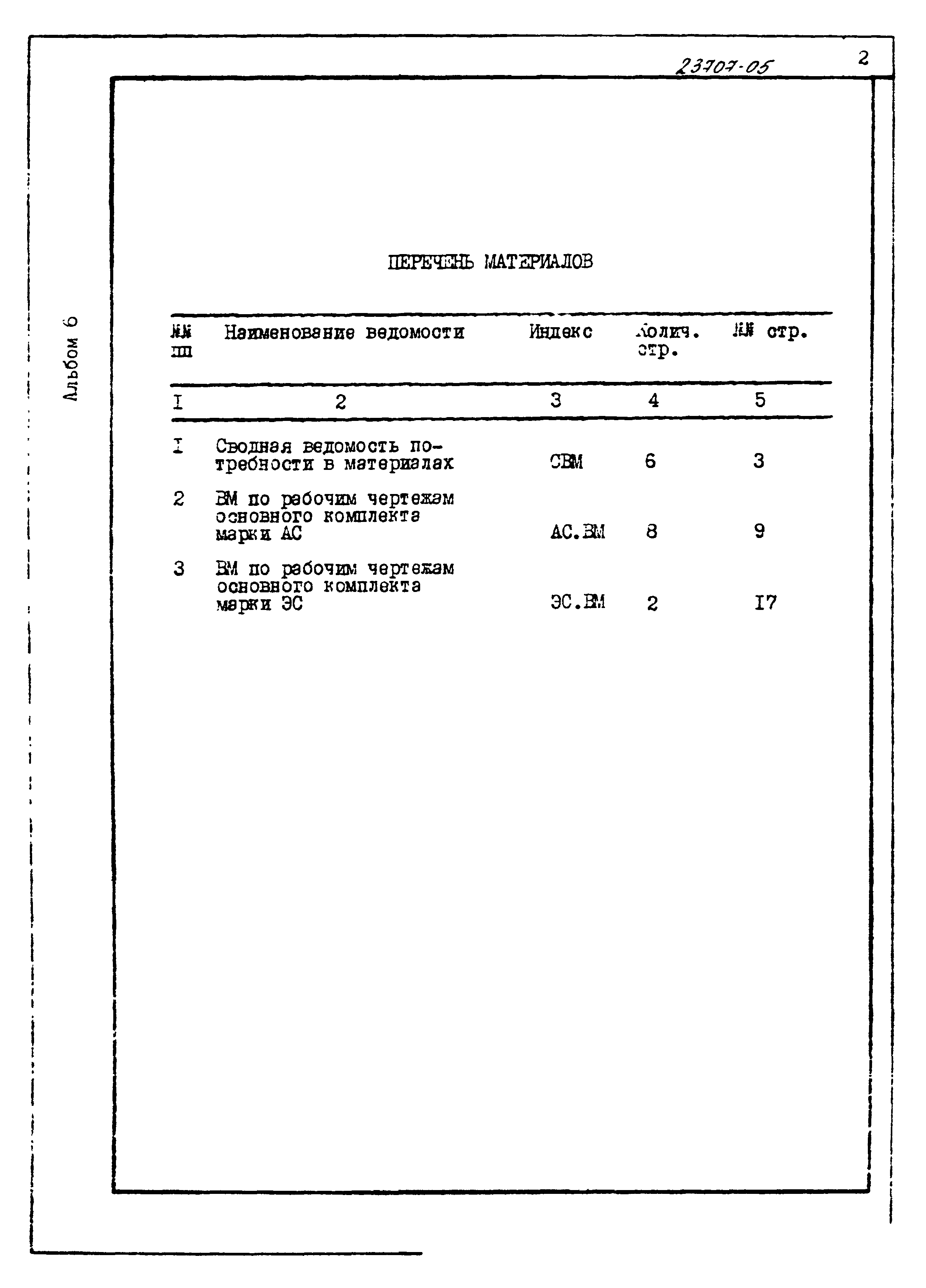 Типовой проект 407-3-521м.88