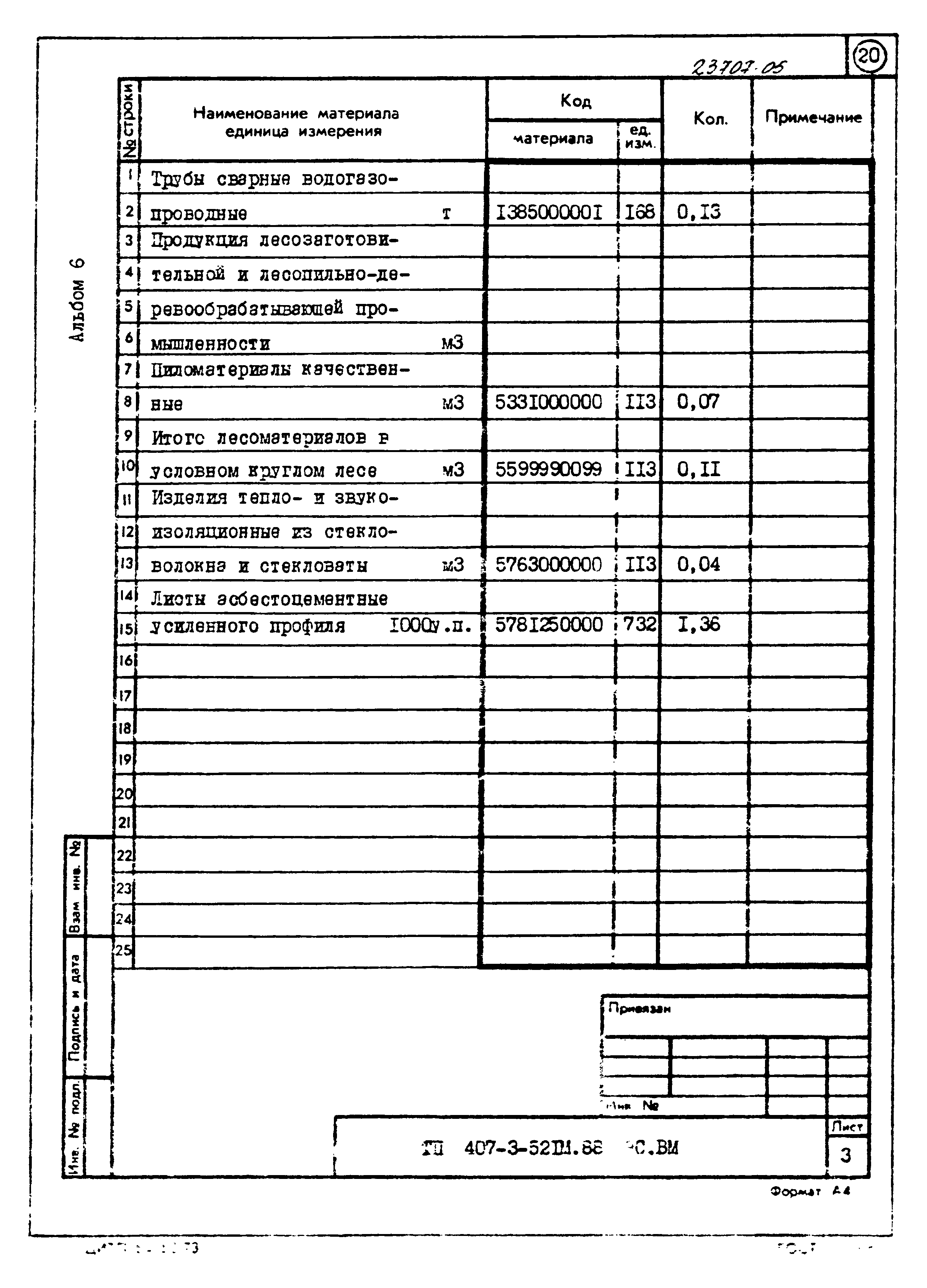 Типовой проект 407-3-521м.88