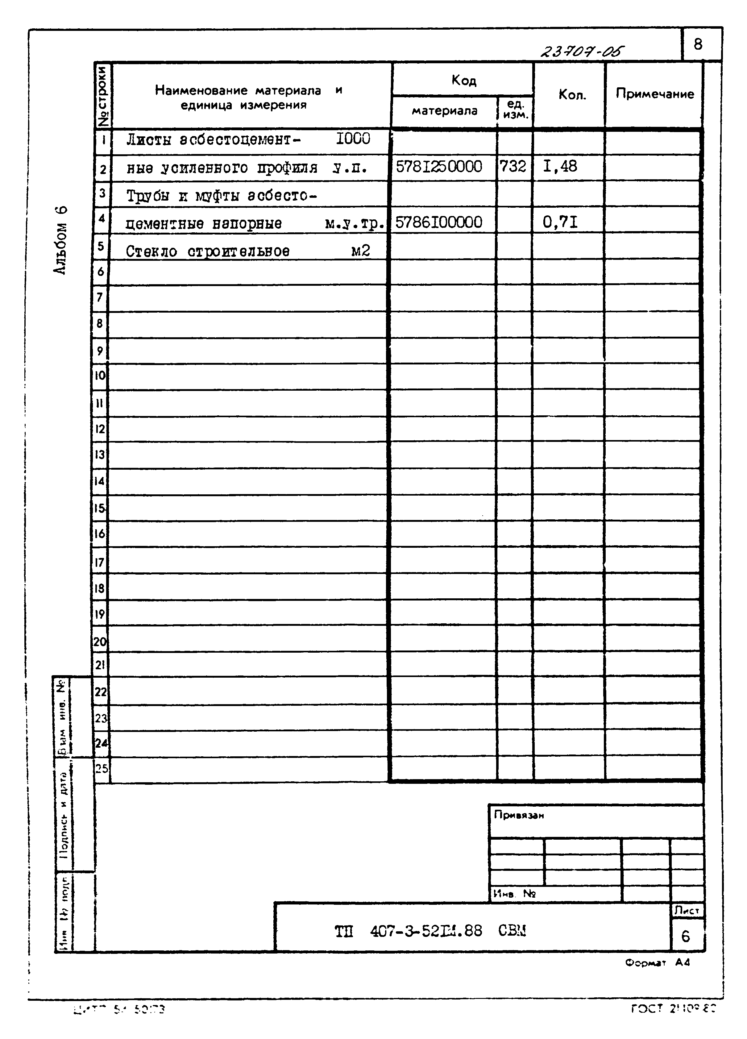 Типовой проект 407-3-521м.88