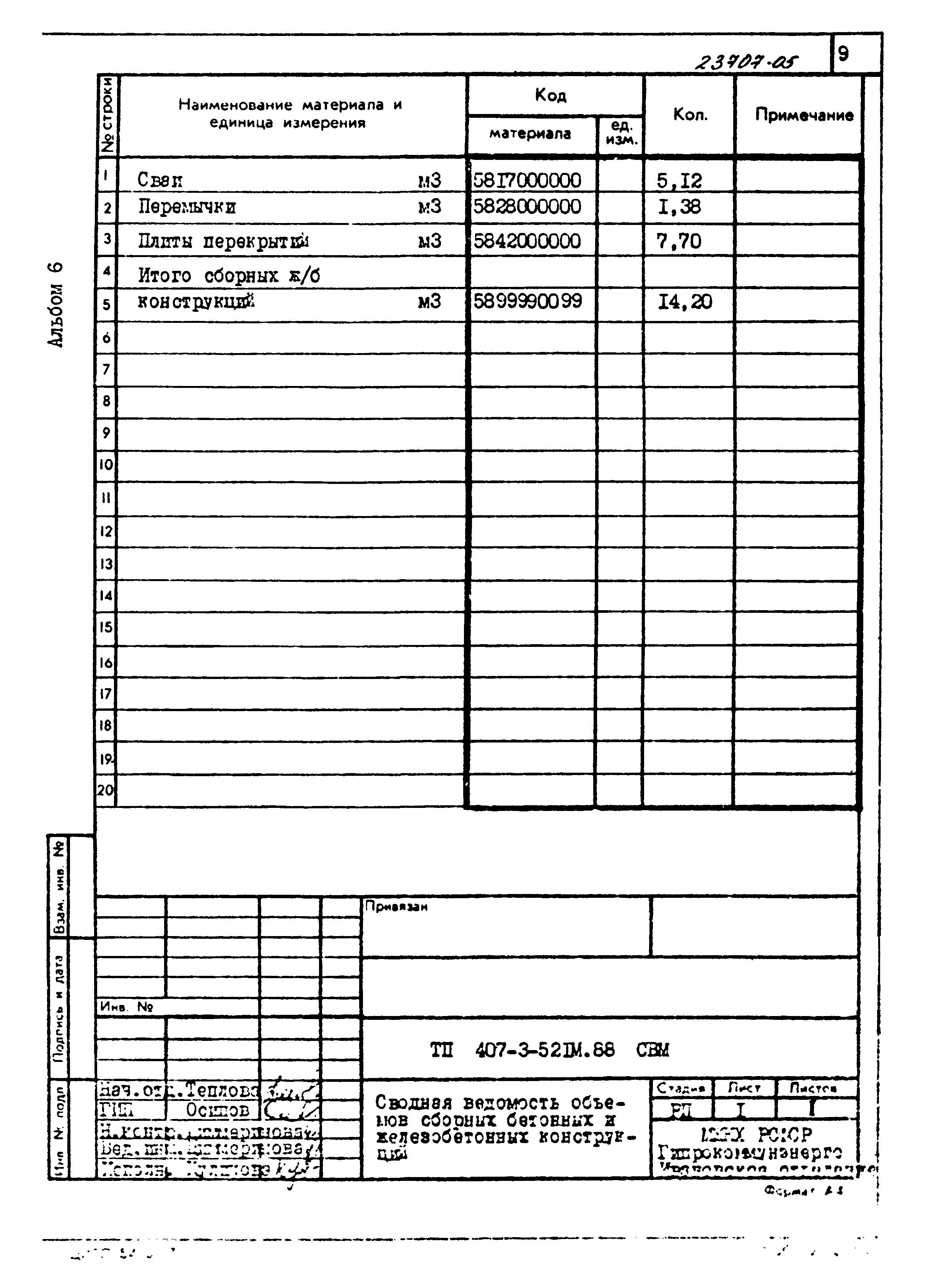 Типовой проект 407-3-521м.88