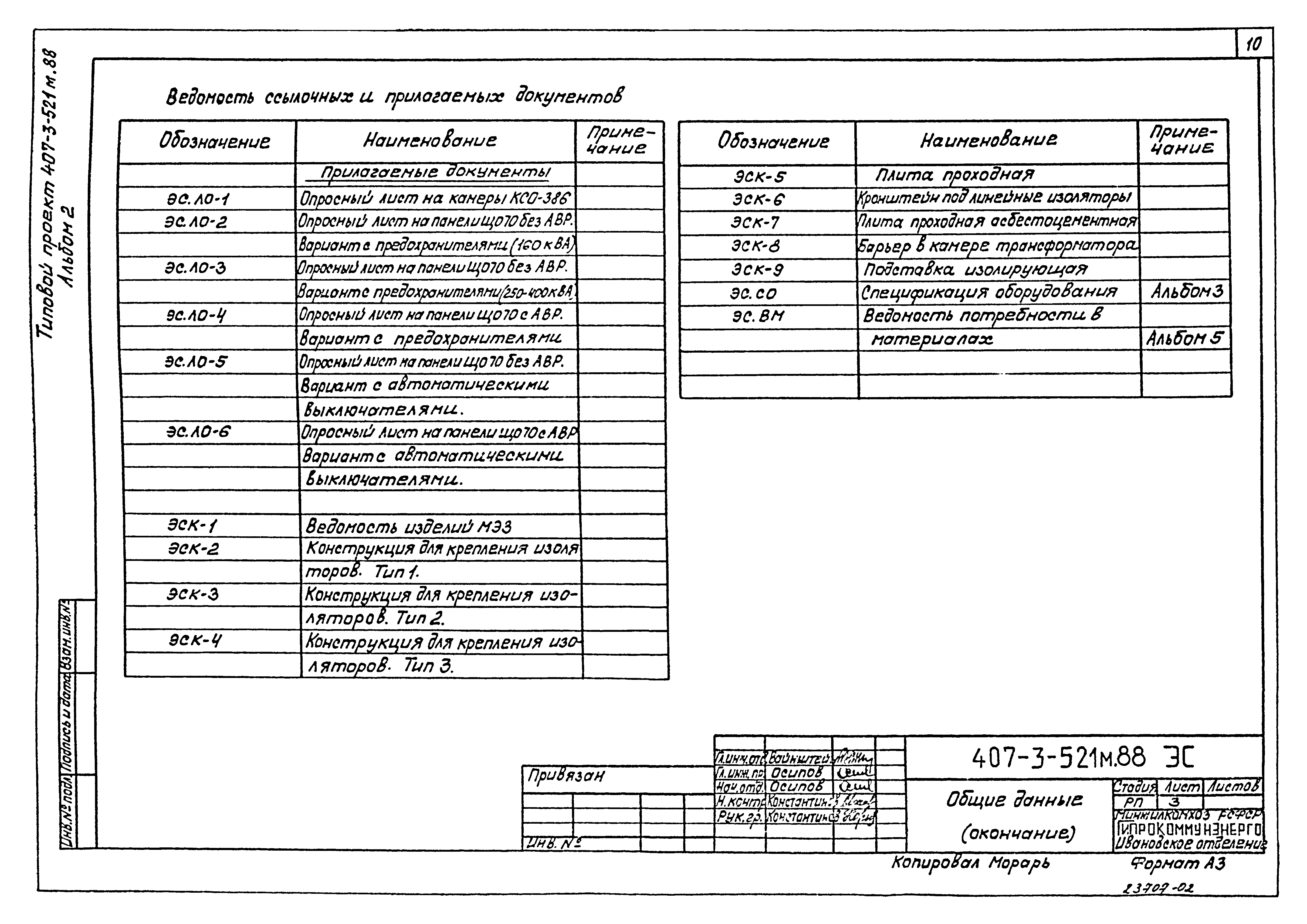 Типовой проект 407-3-521м.88