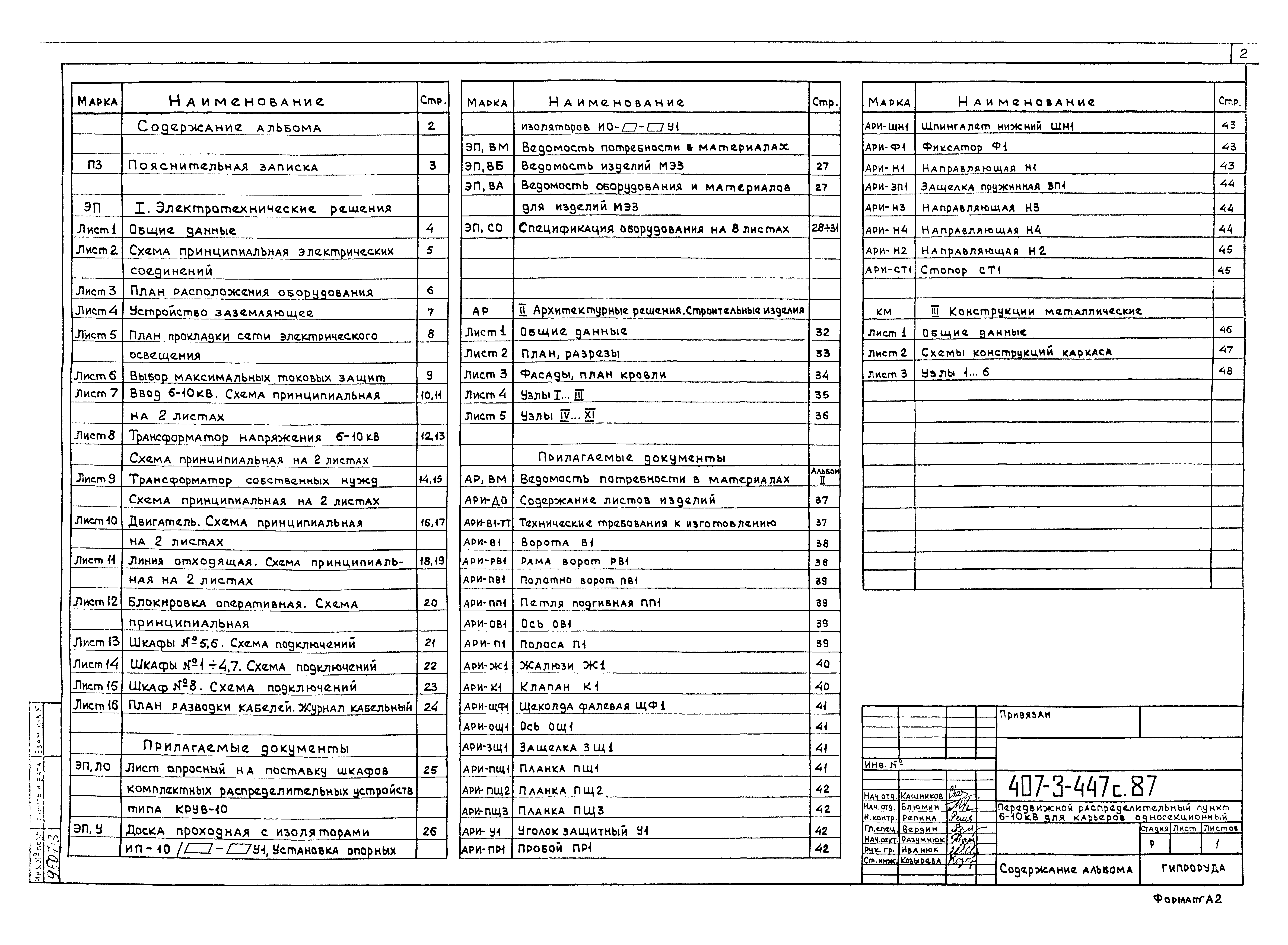 Типовой проект 407-3-447с.87
