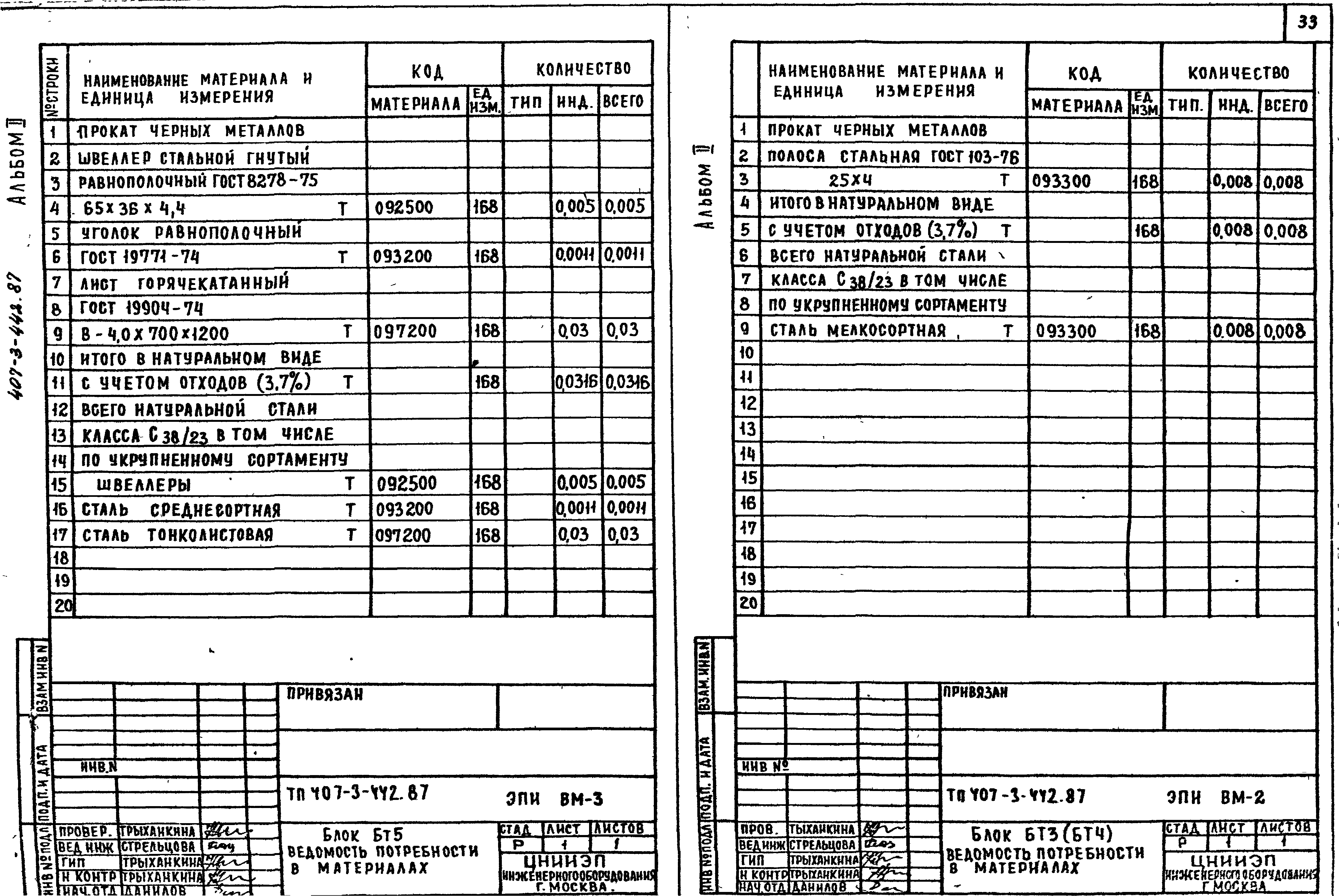 Типовой проект 407-3-443.87