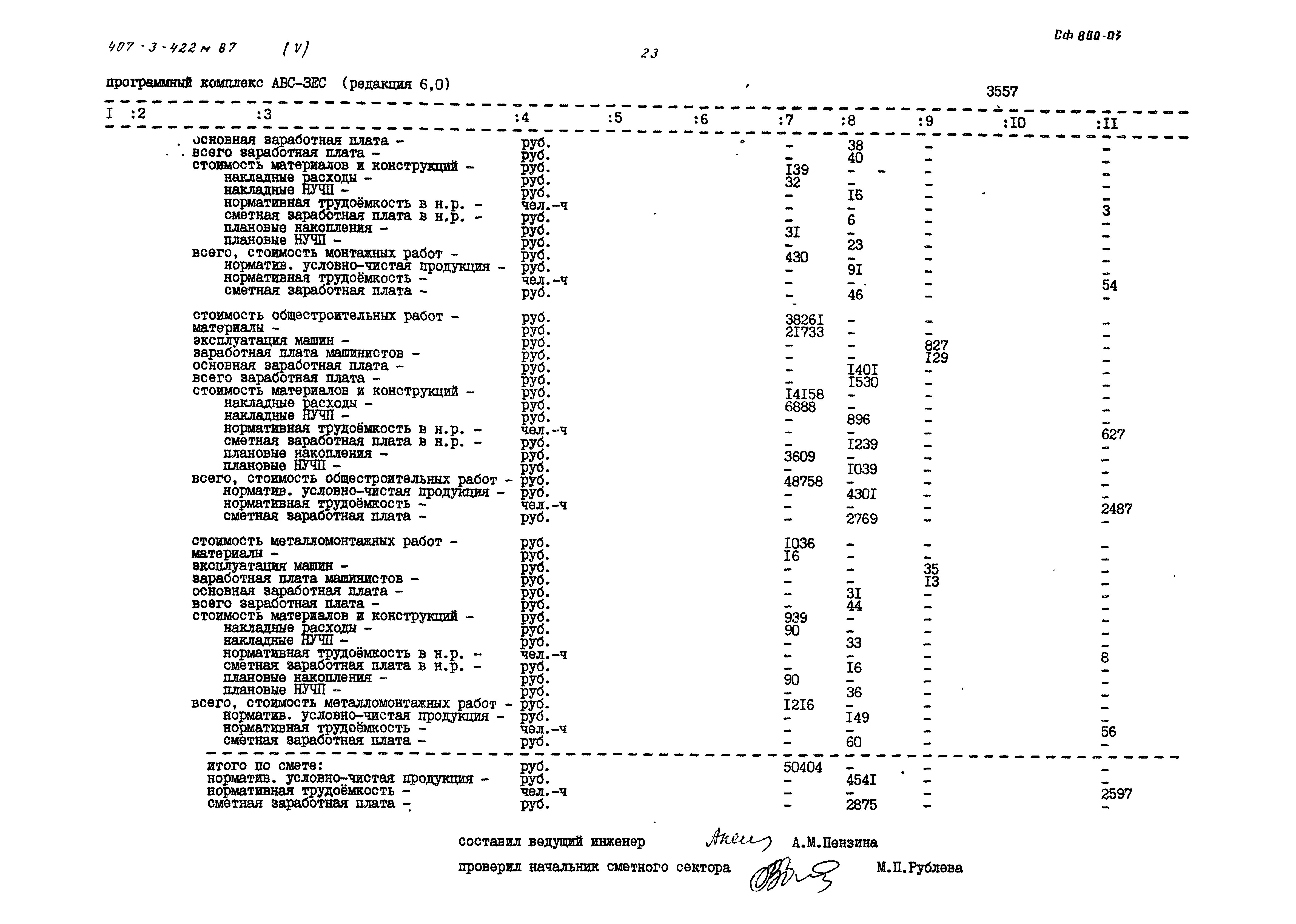 Типовой проект 407-3-422м.87