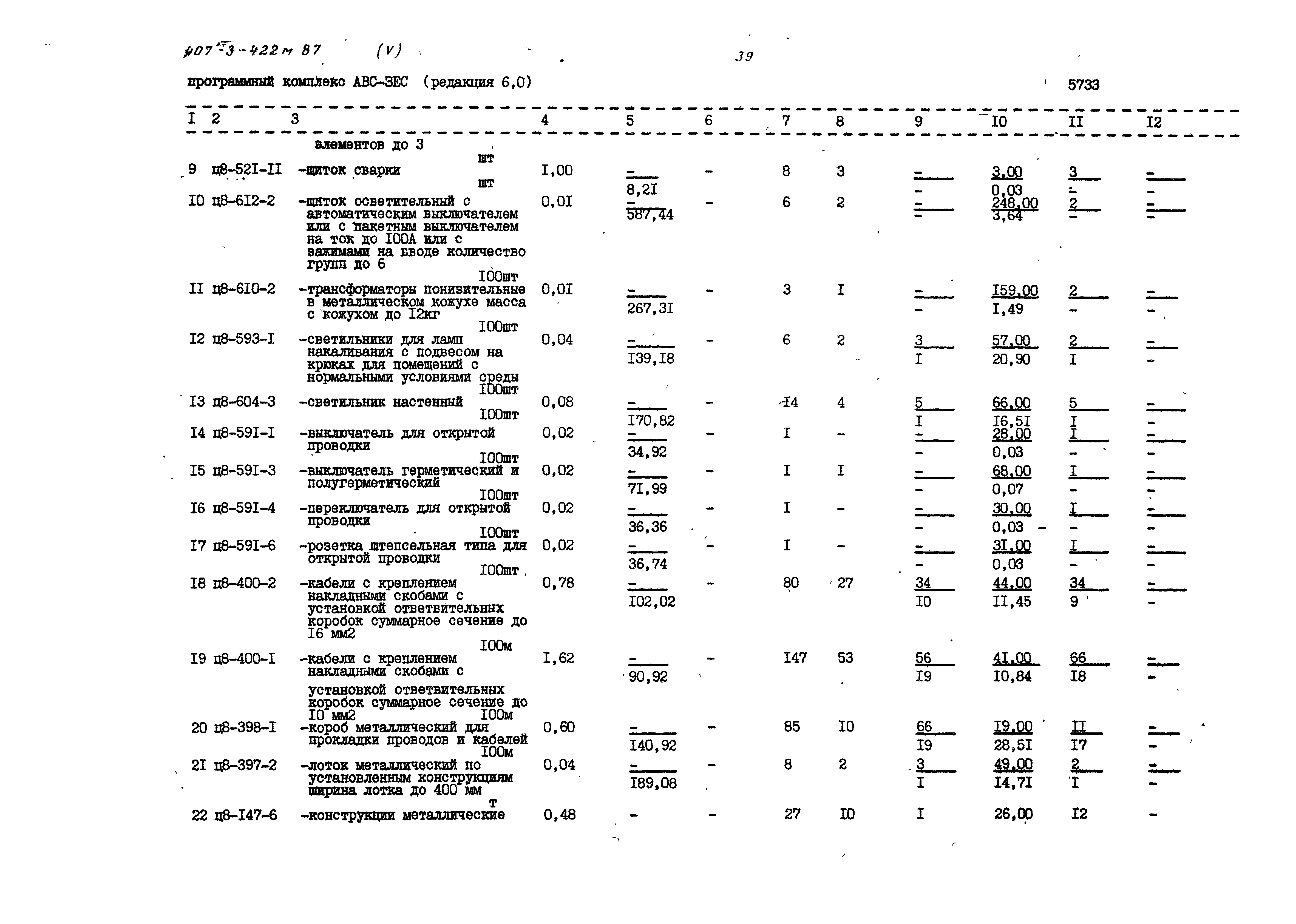 Типовой проект 407-3-422м.87