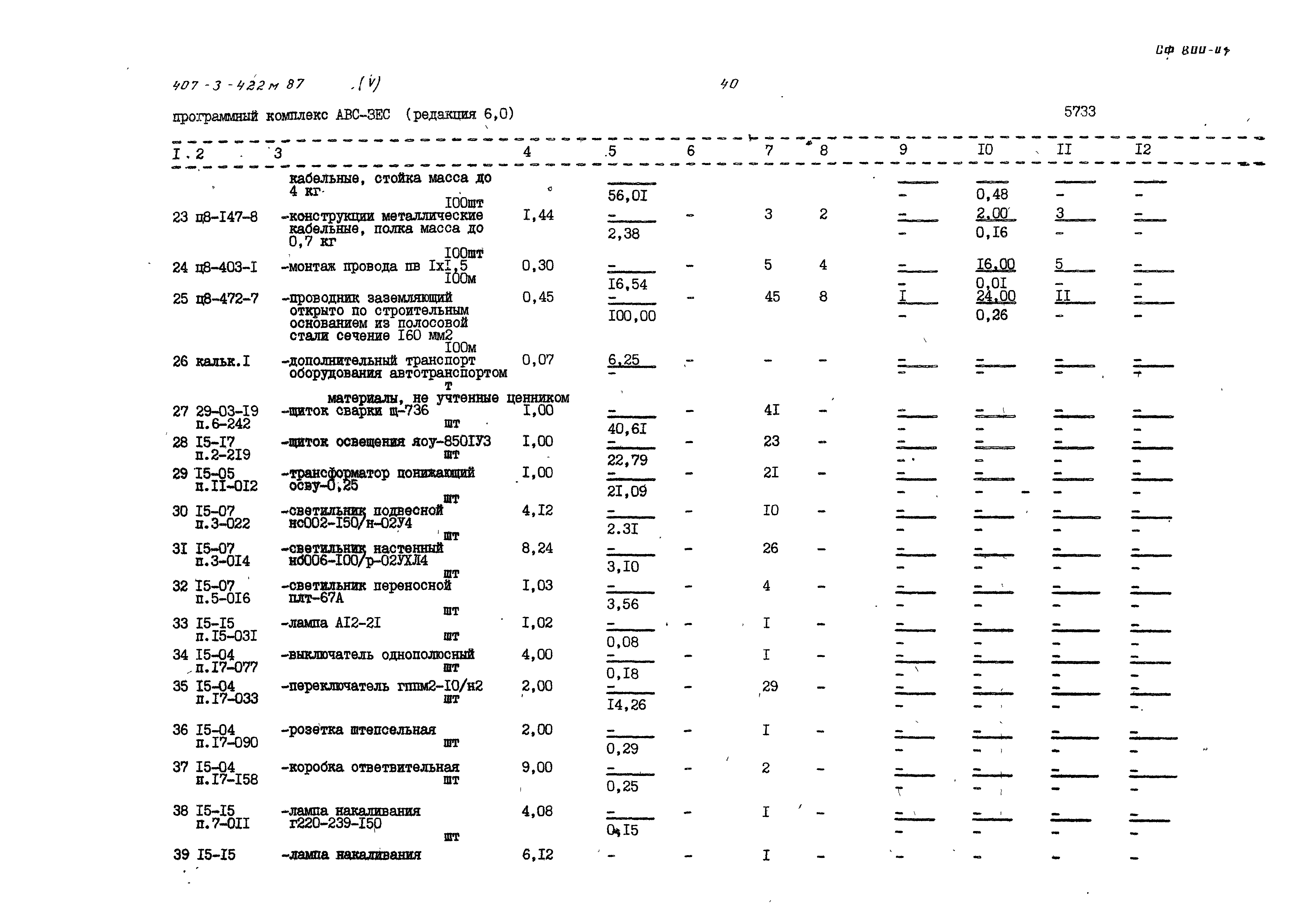 Типовой проект 407-3-422м.87