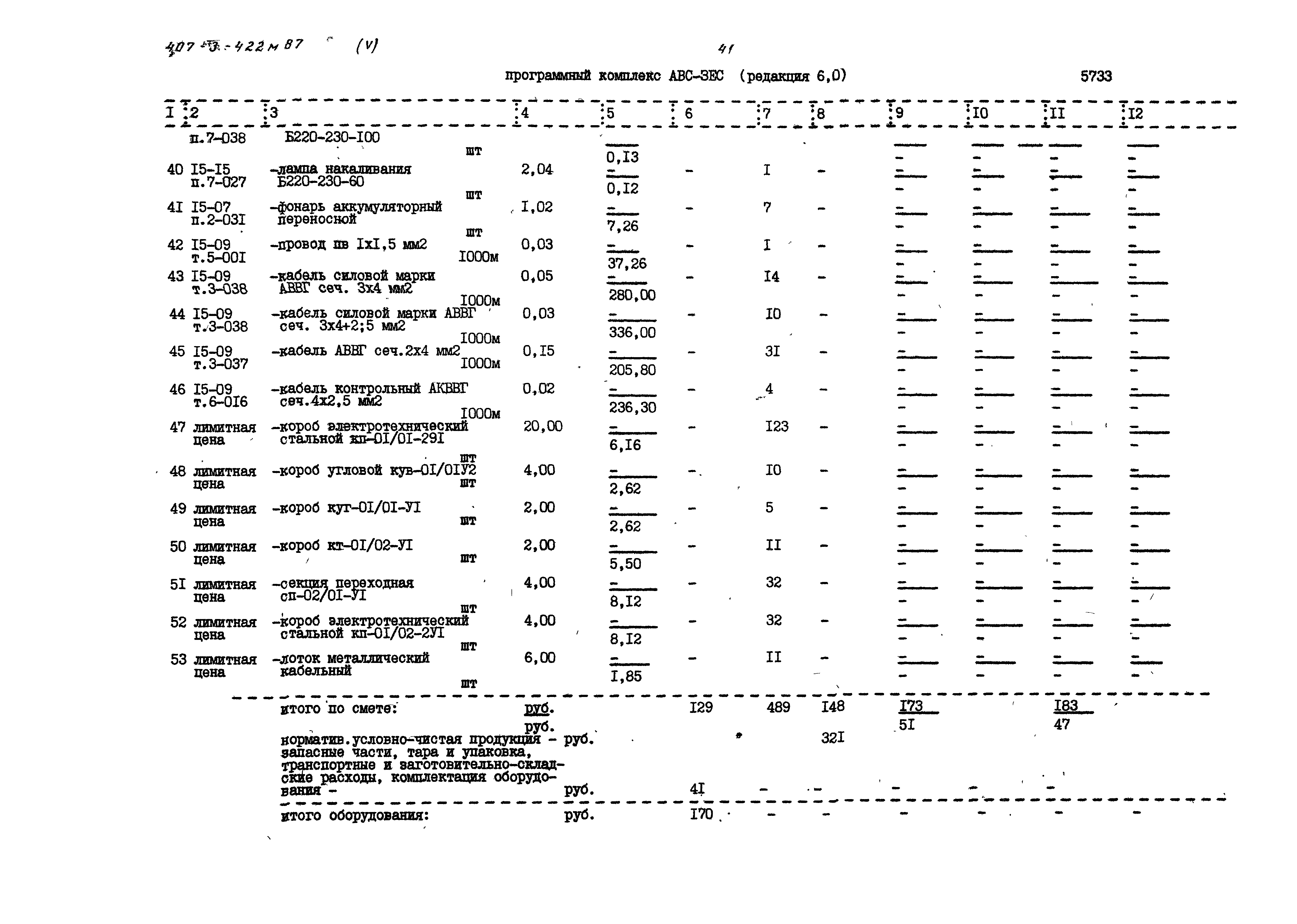 Типовой проект 407-3-422м.87