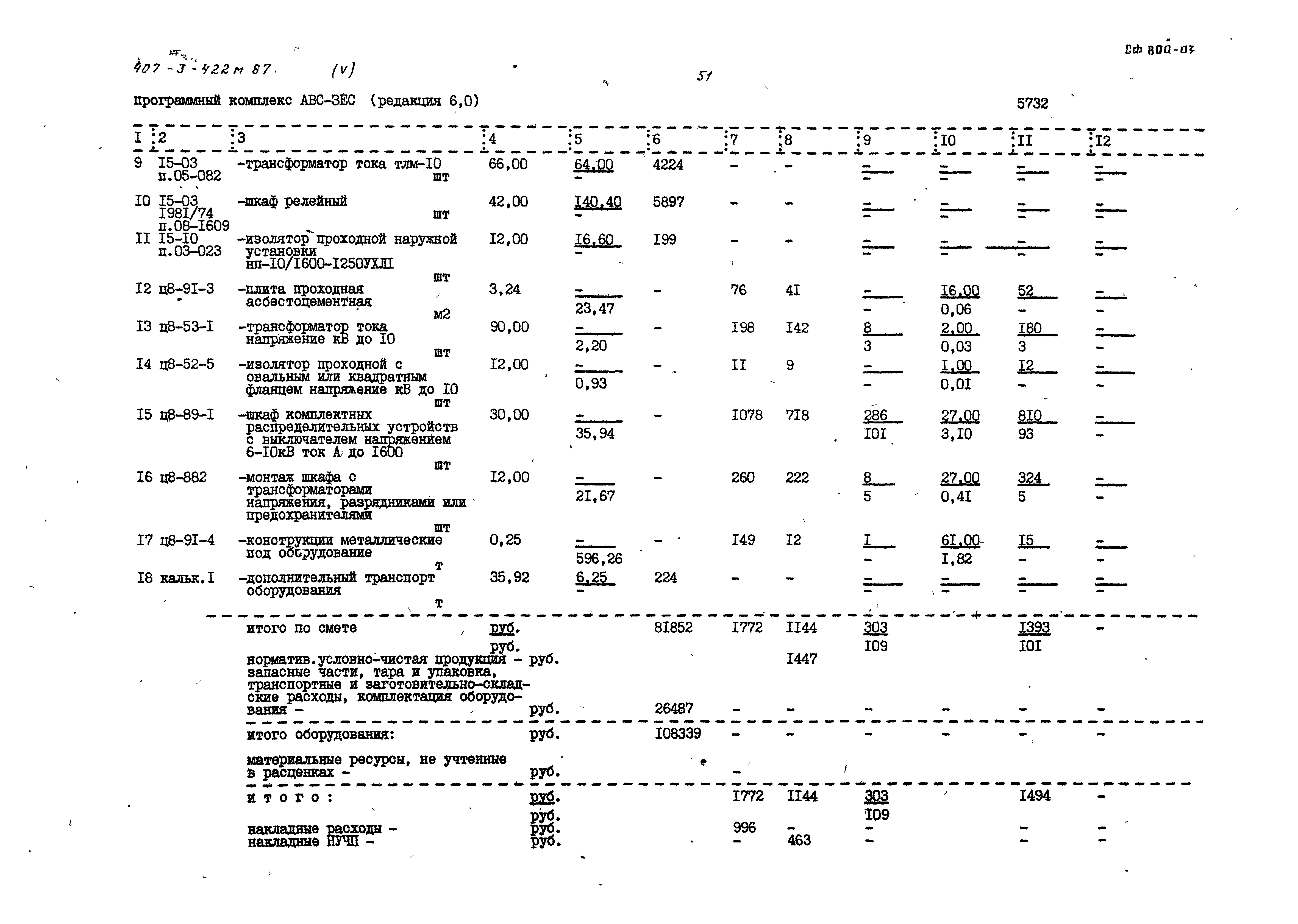 Типовой проект 407-3-422м.87