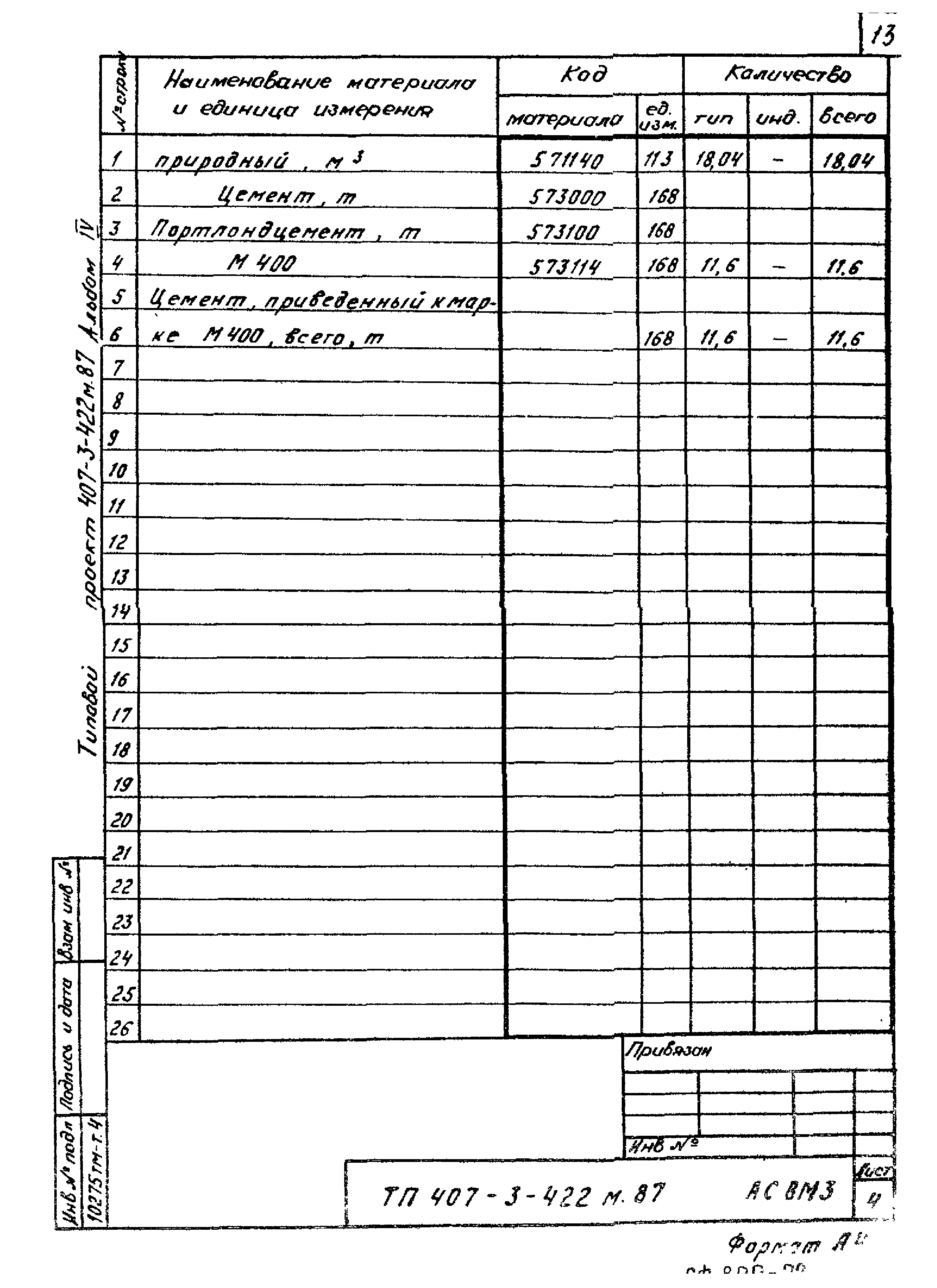 Типовой проект 407-3-422м.87