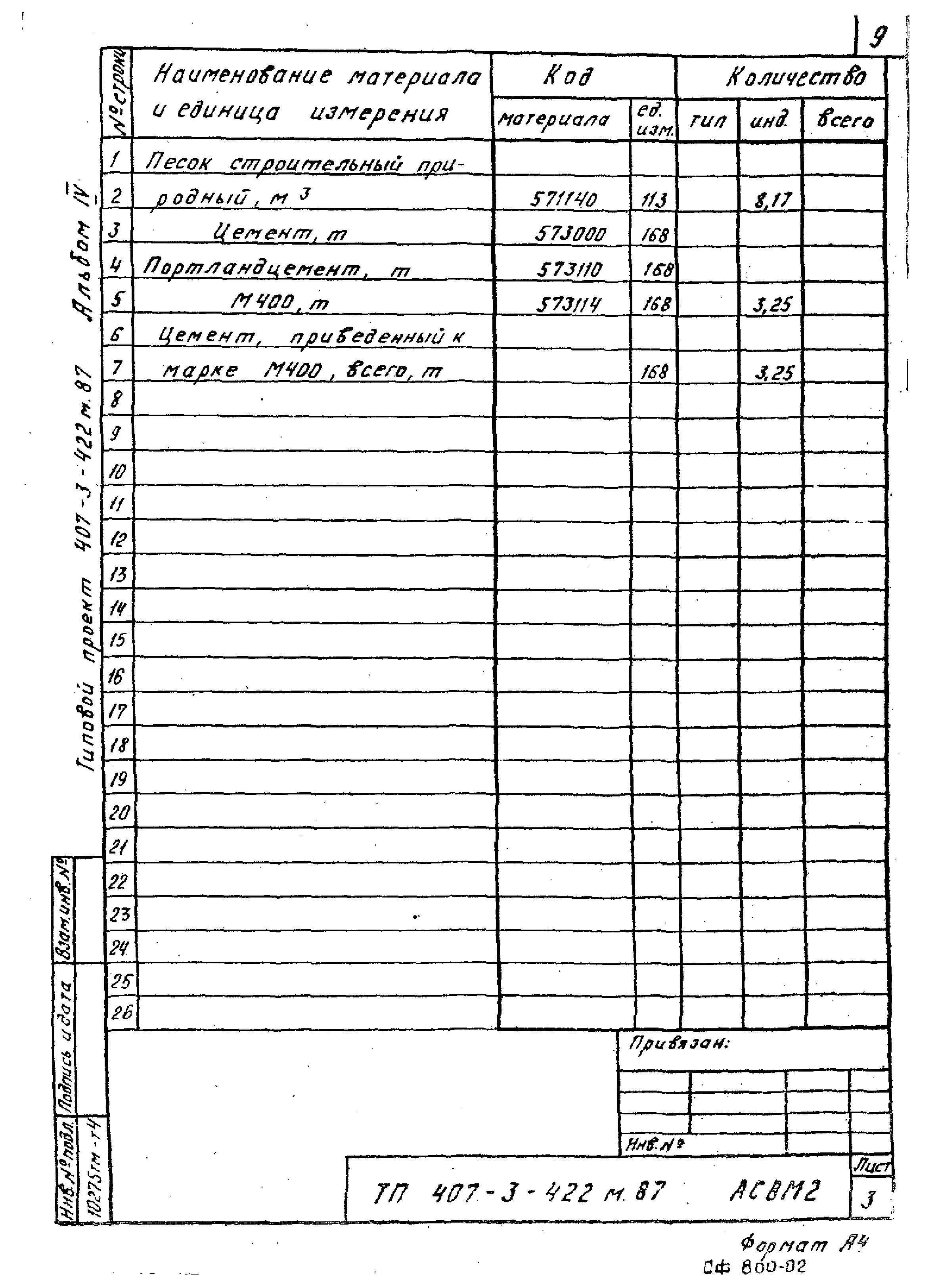 Типовой проект 407-3-422м.87