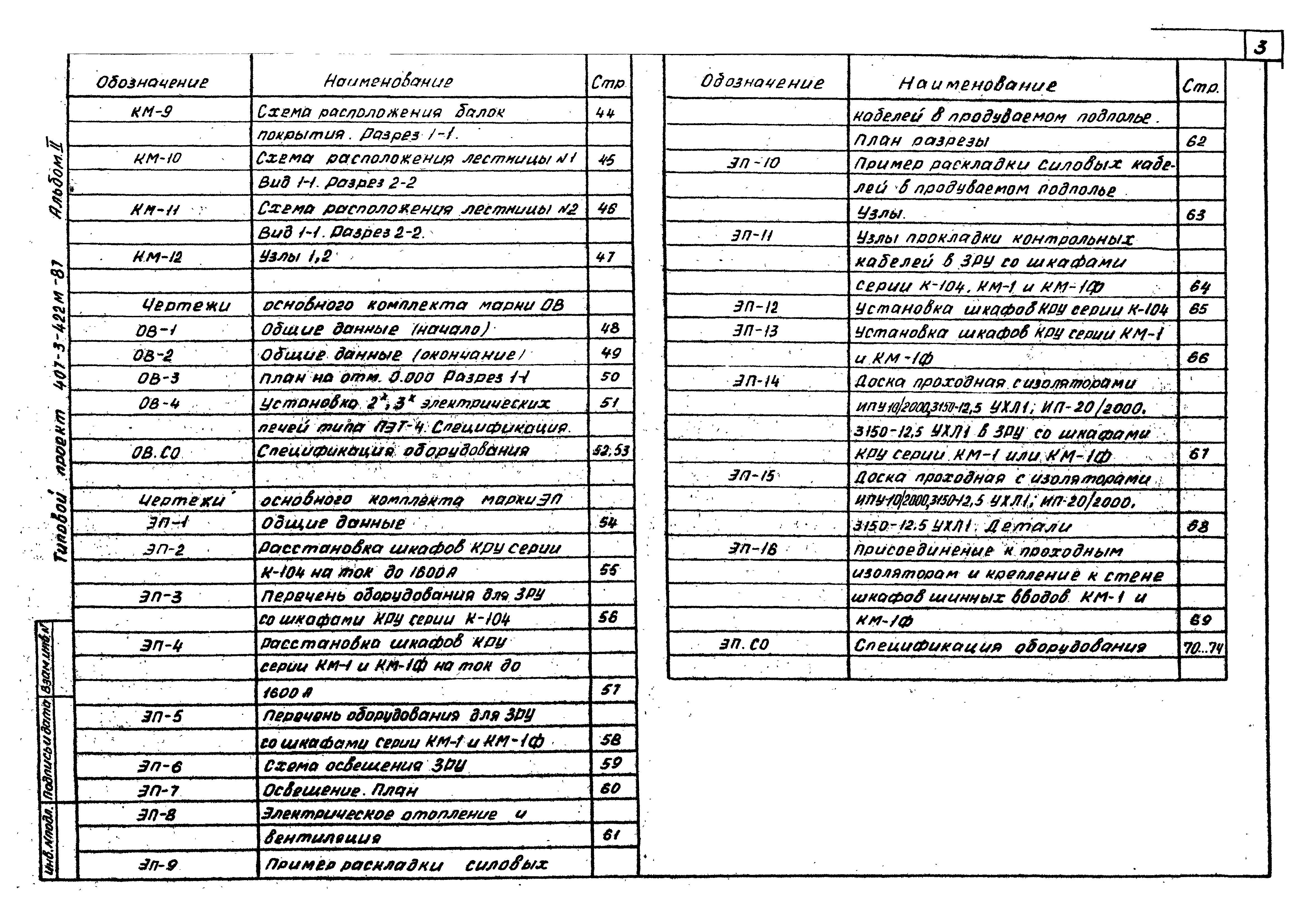 Типовой проект 407-3-422м.87