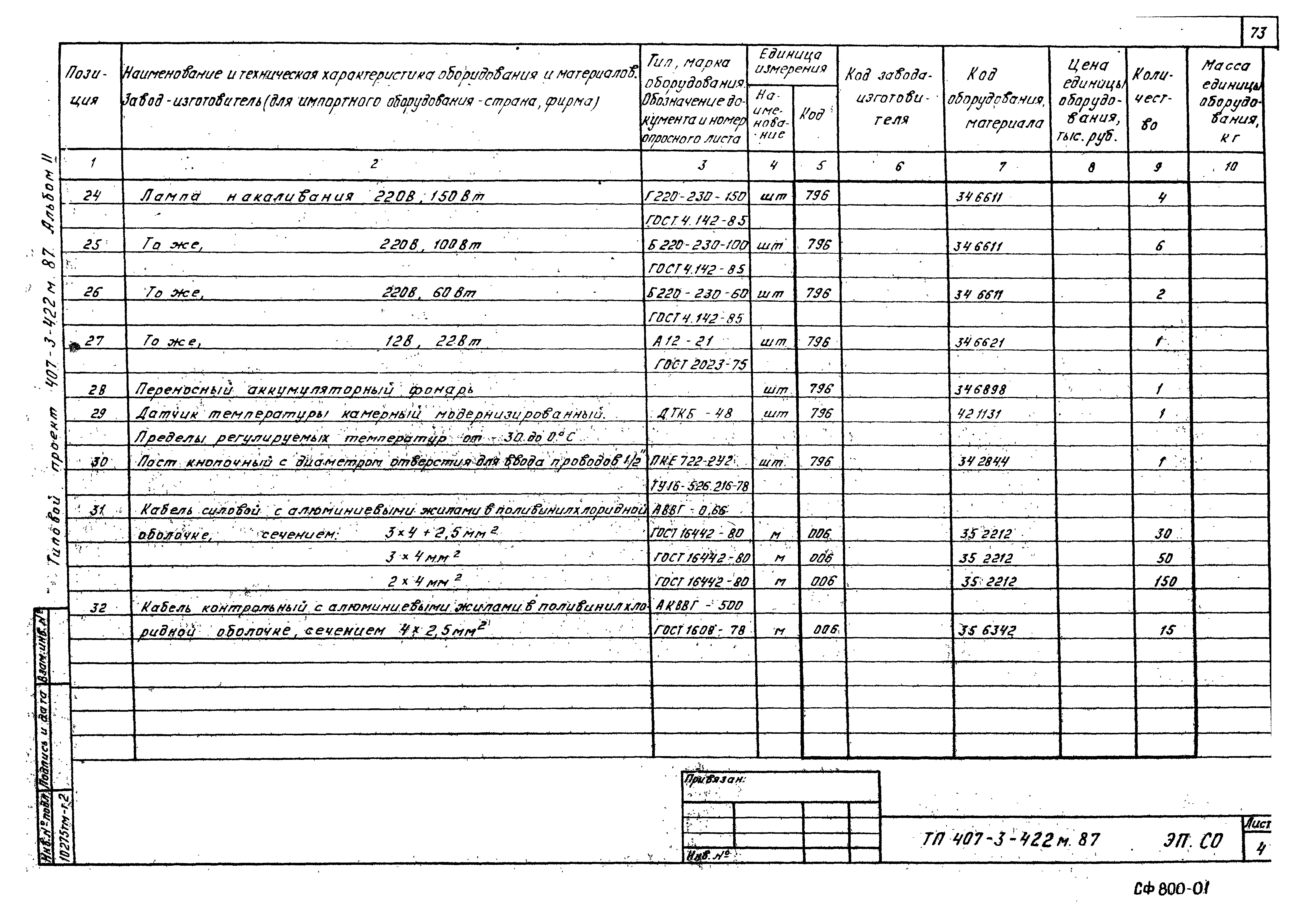 Типовой проект 407-3-422м.87