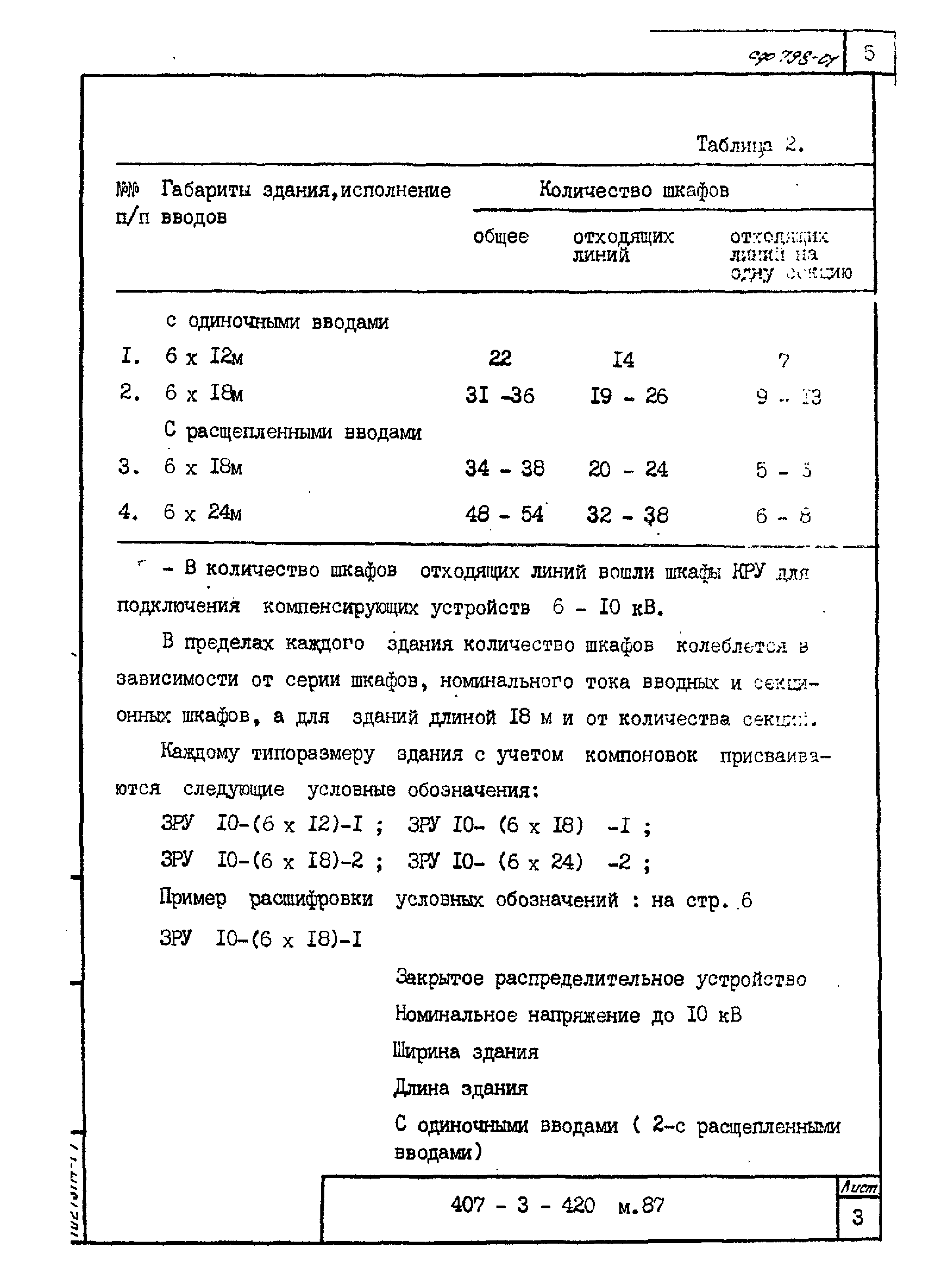 Типовой проект 407-3-422м.87