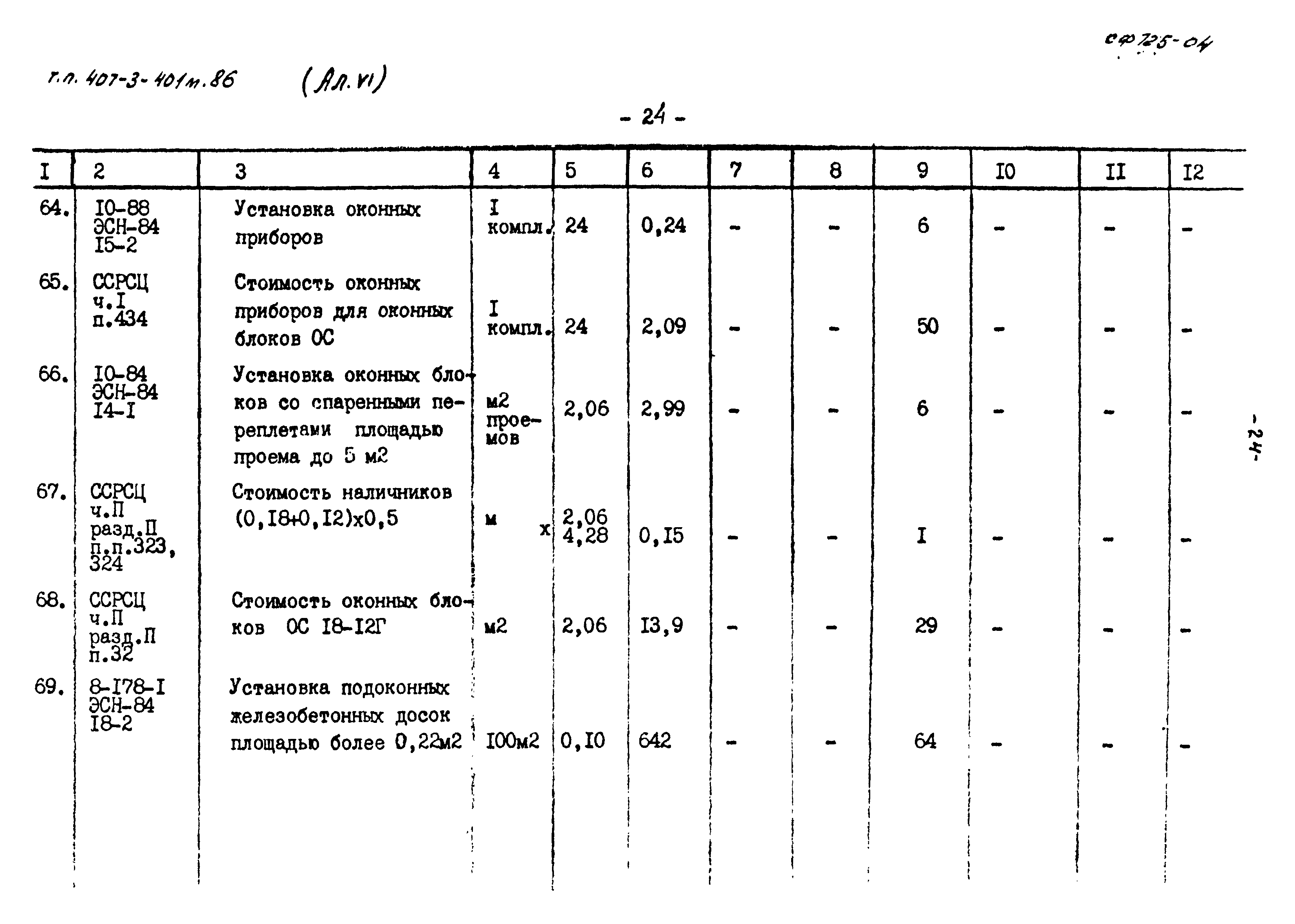 Типовой проект 407-3-401м.86