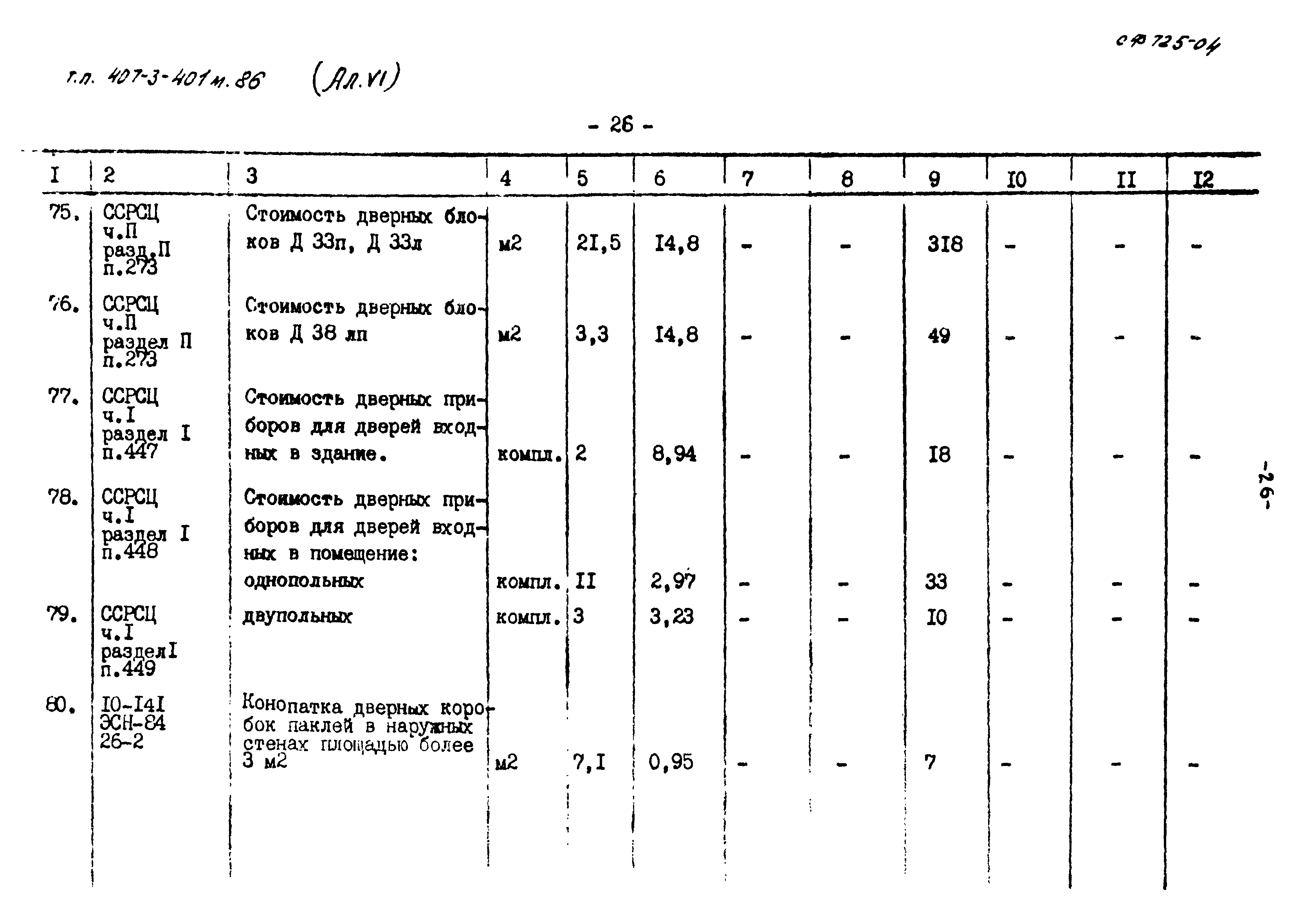 Типовой проект 407-3-401м.86