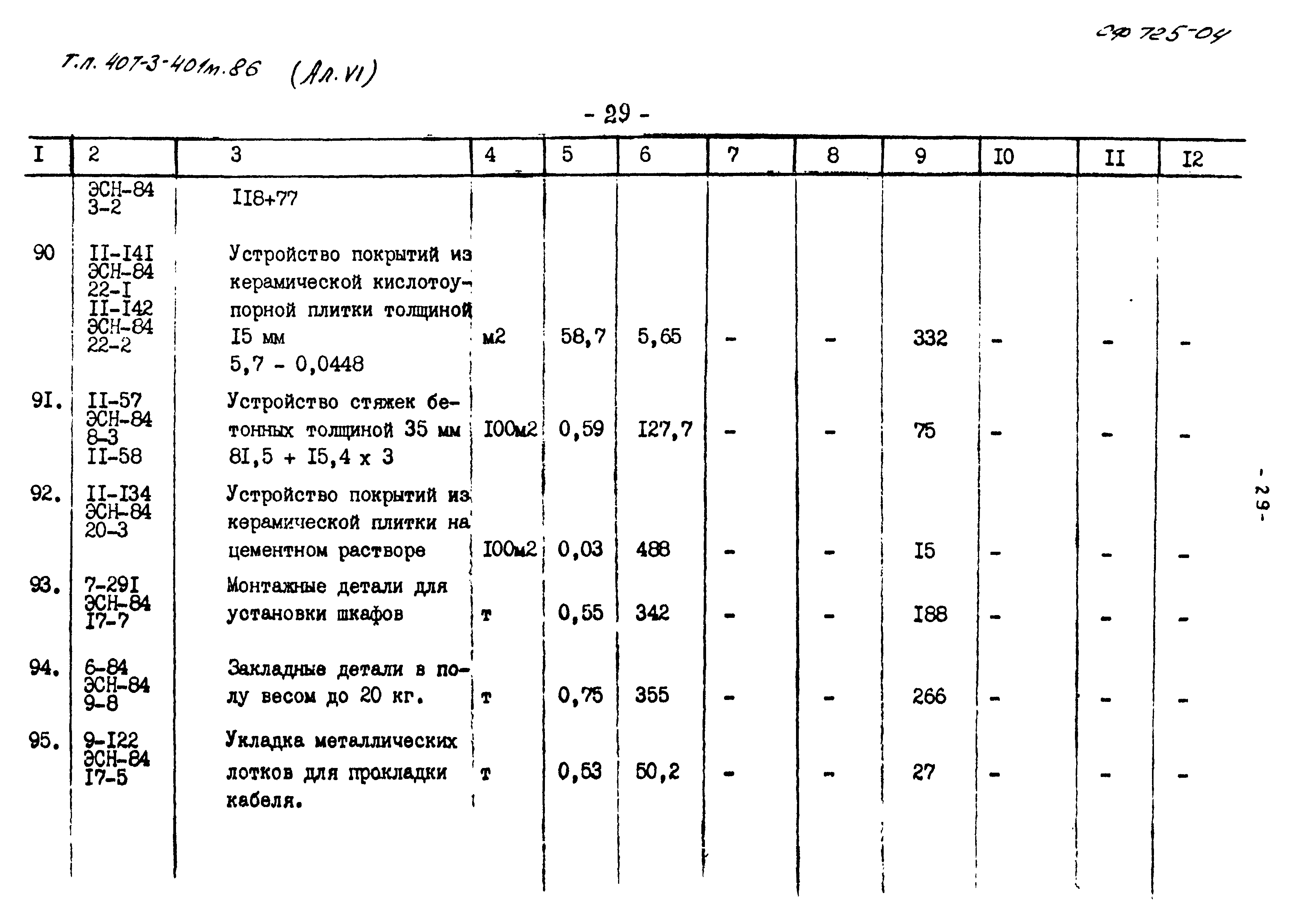 Типовой проект 407-3-401м.86