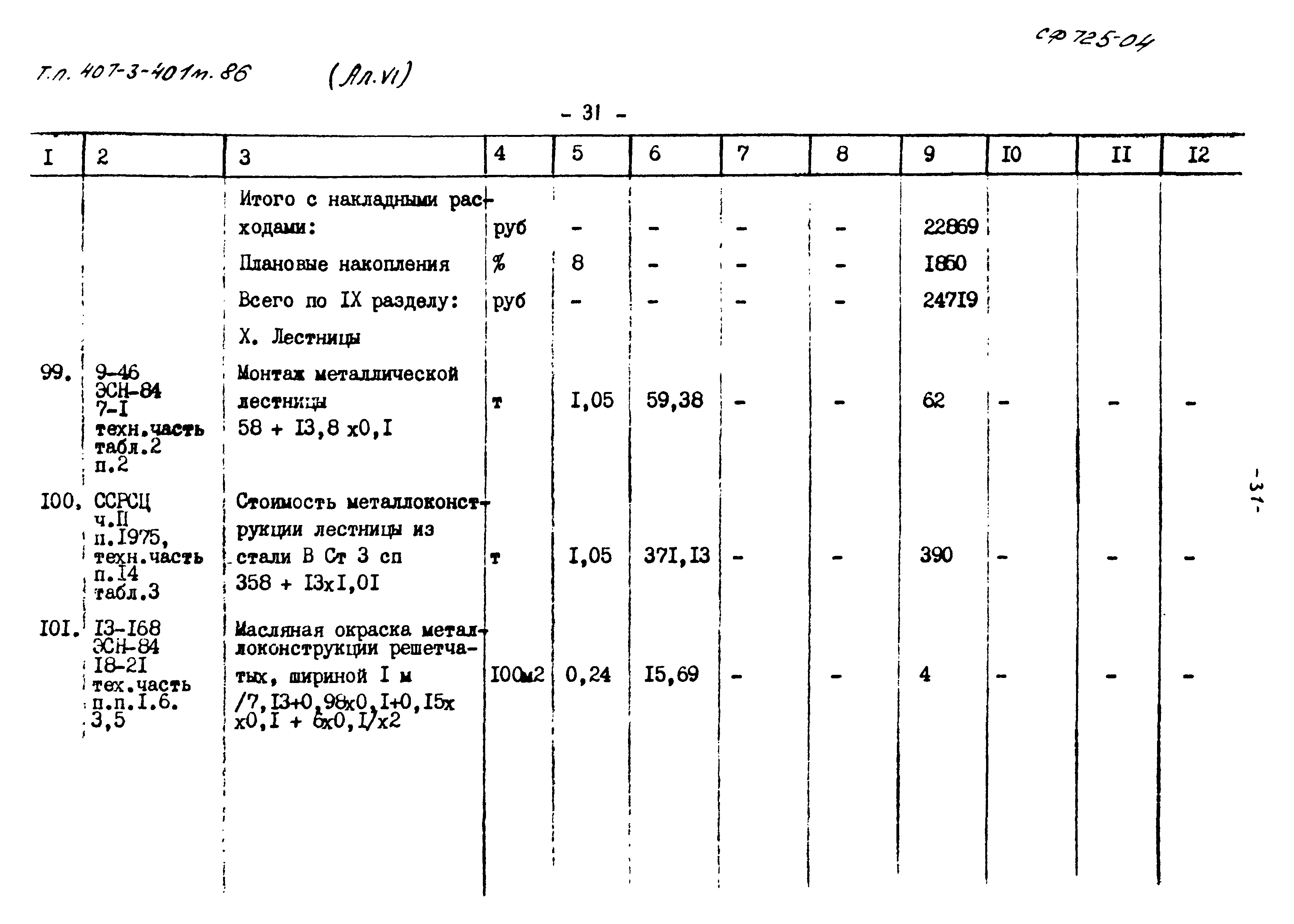 Типовой проект 407-3-401м.86