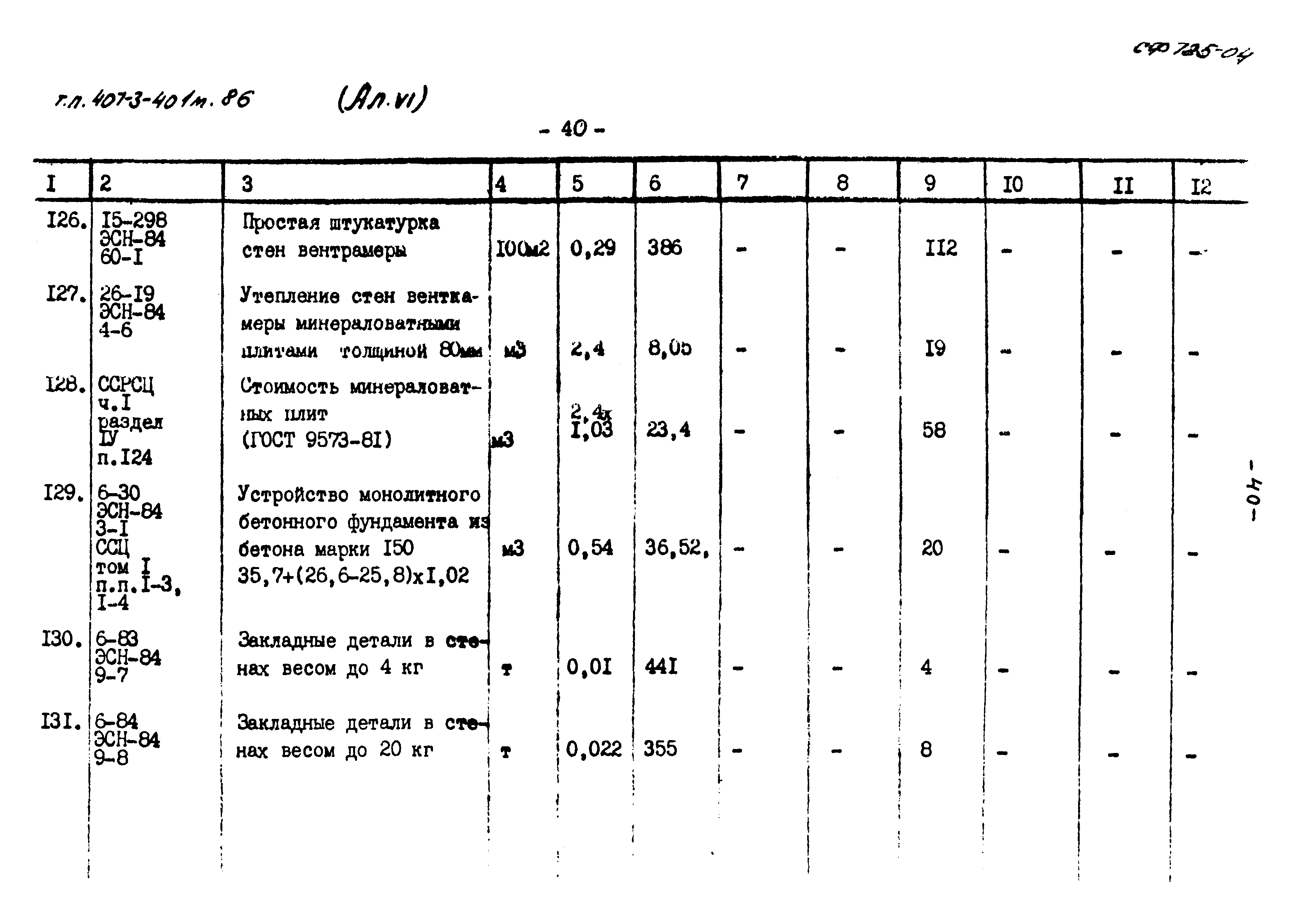 Типовой проект 407-3-401м.86