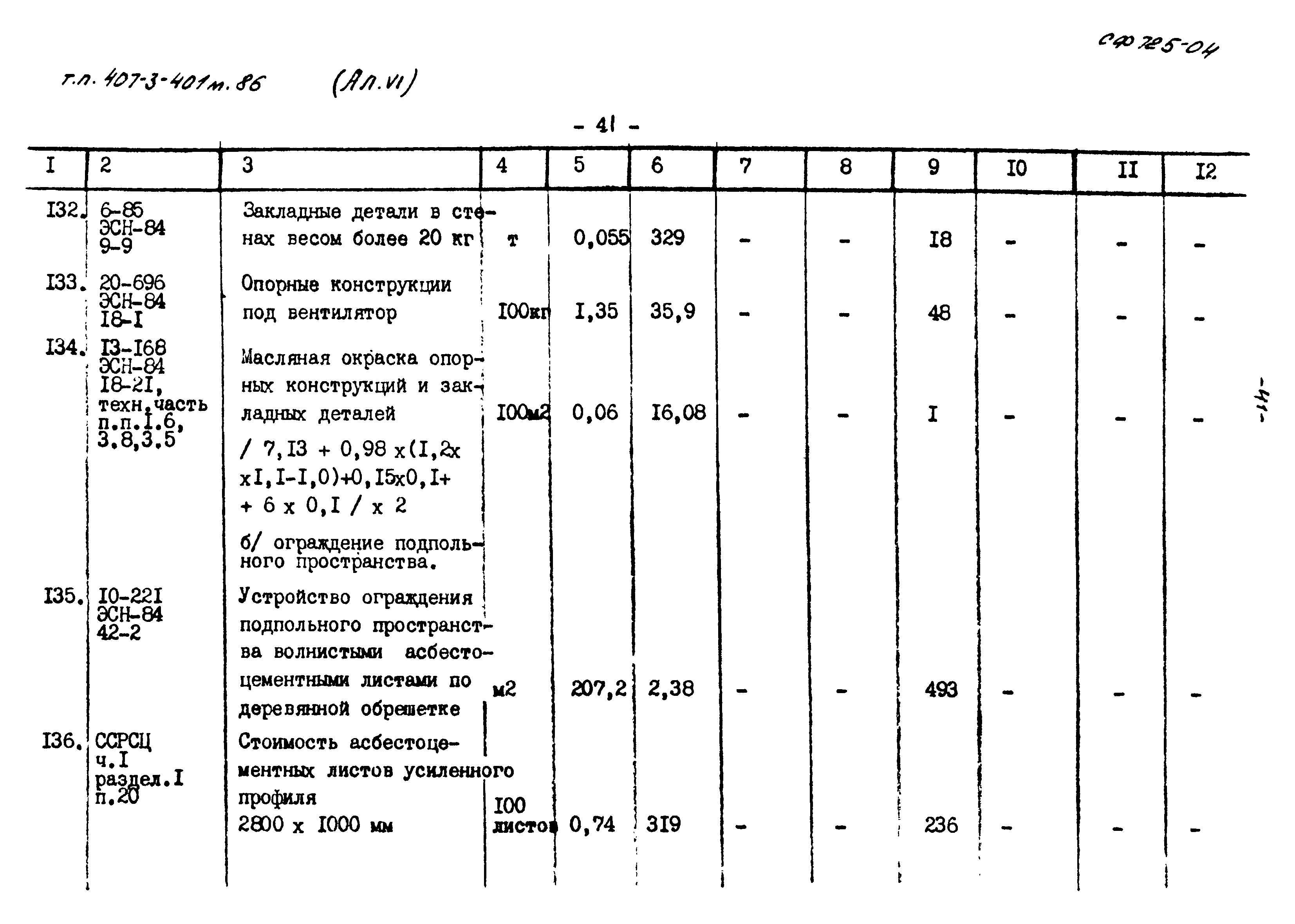 Типовой проект 407-3-401м.86