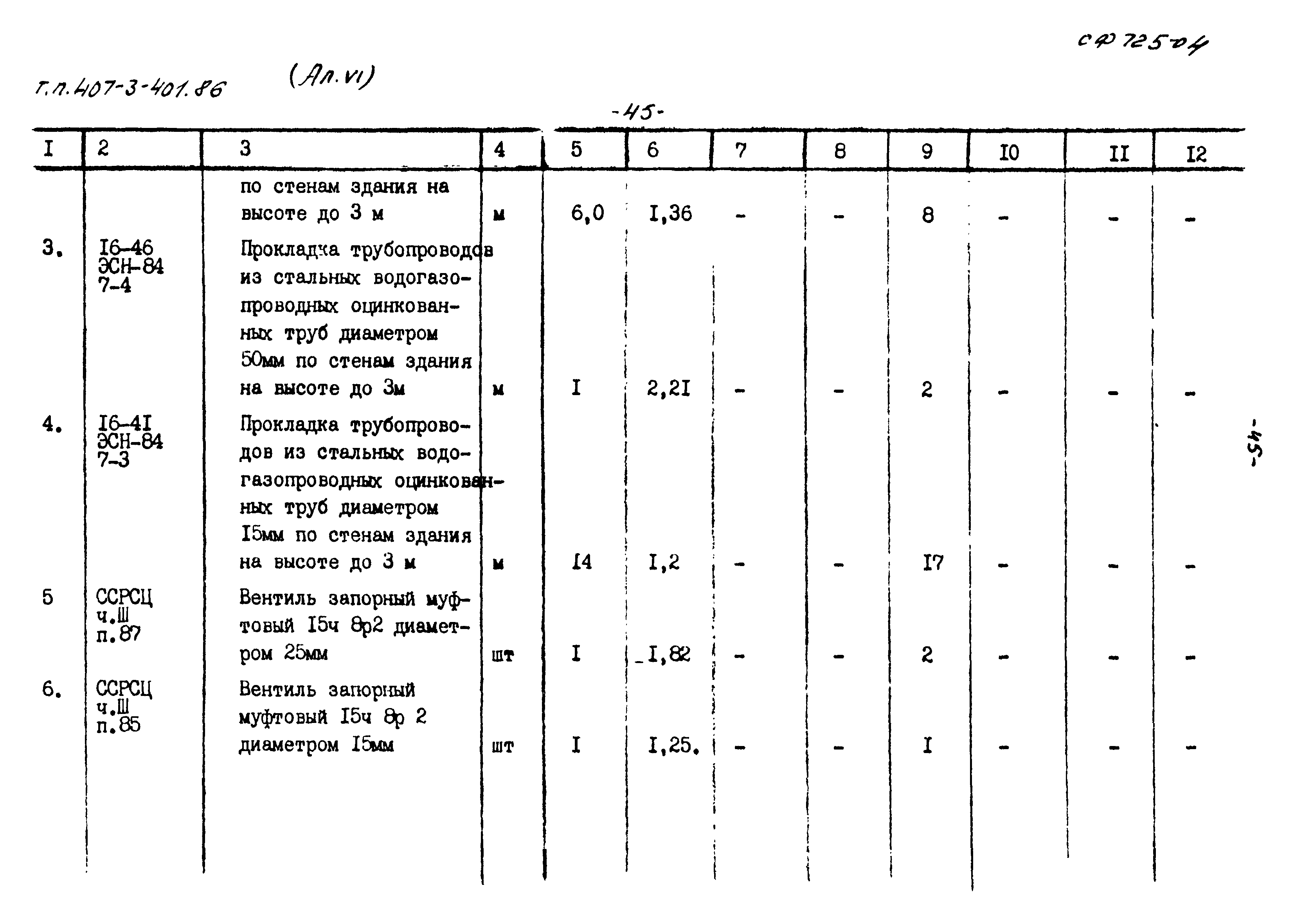 Типовой проект 407-3-401м.86