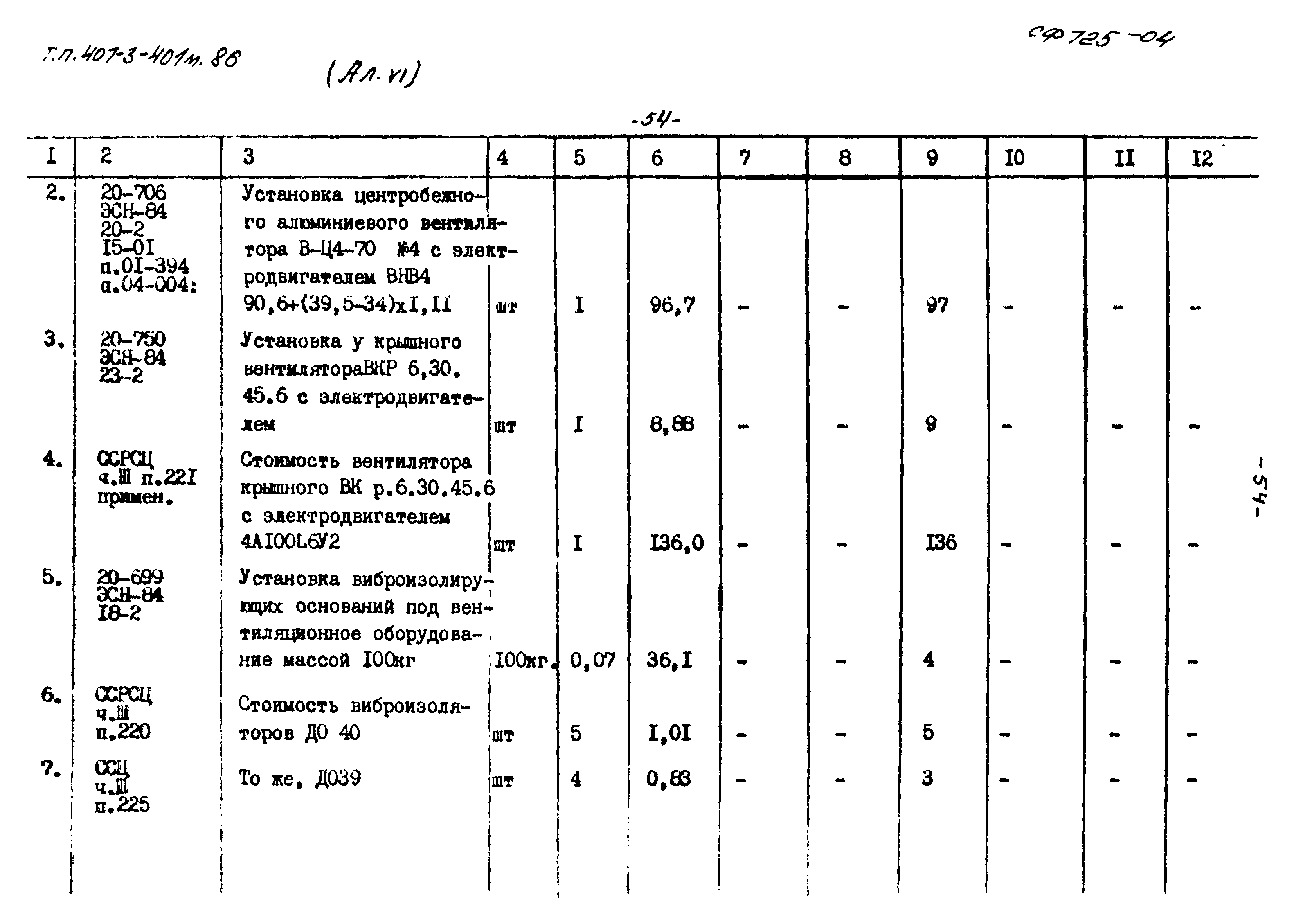 Типовой проект 407-3-401м.86