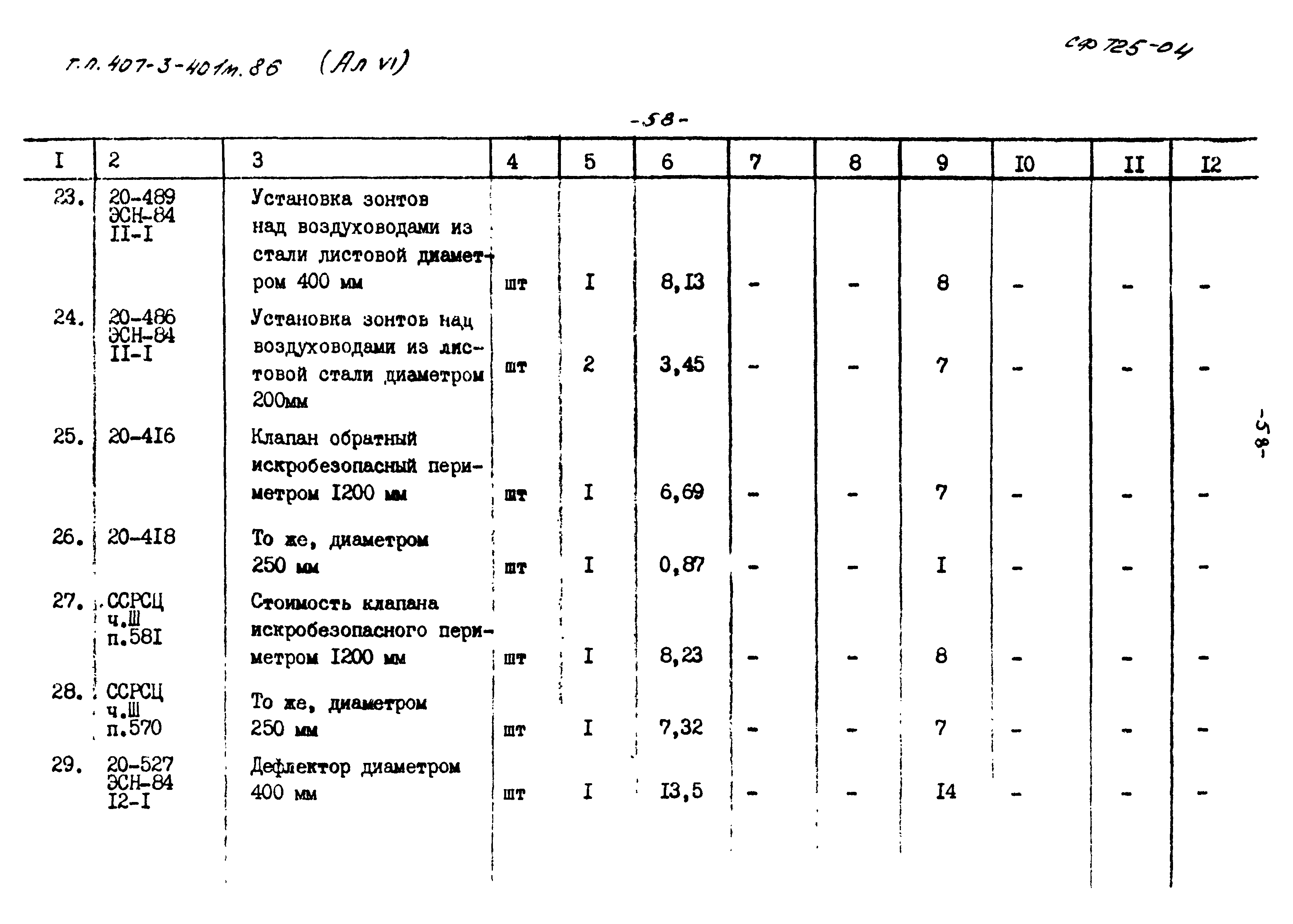 Типовой проект 407-3-401м.86