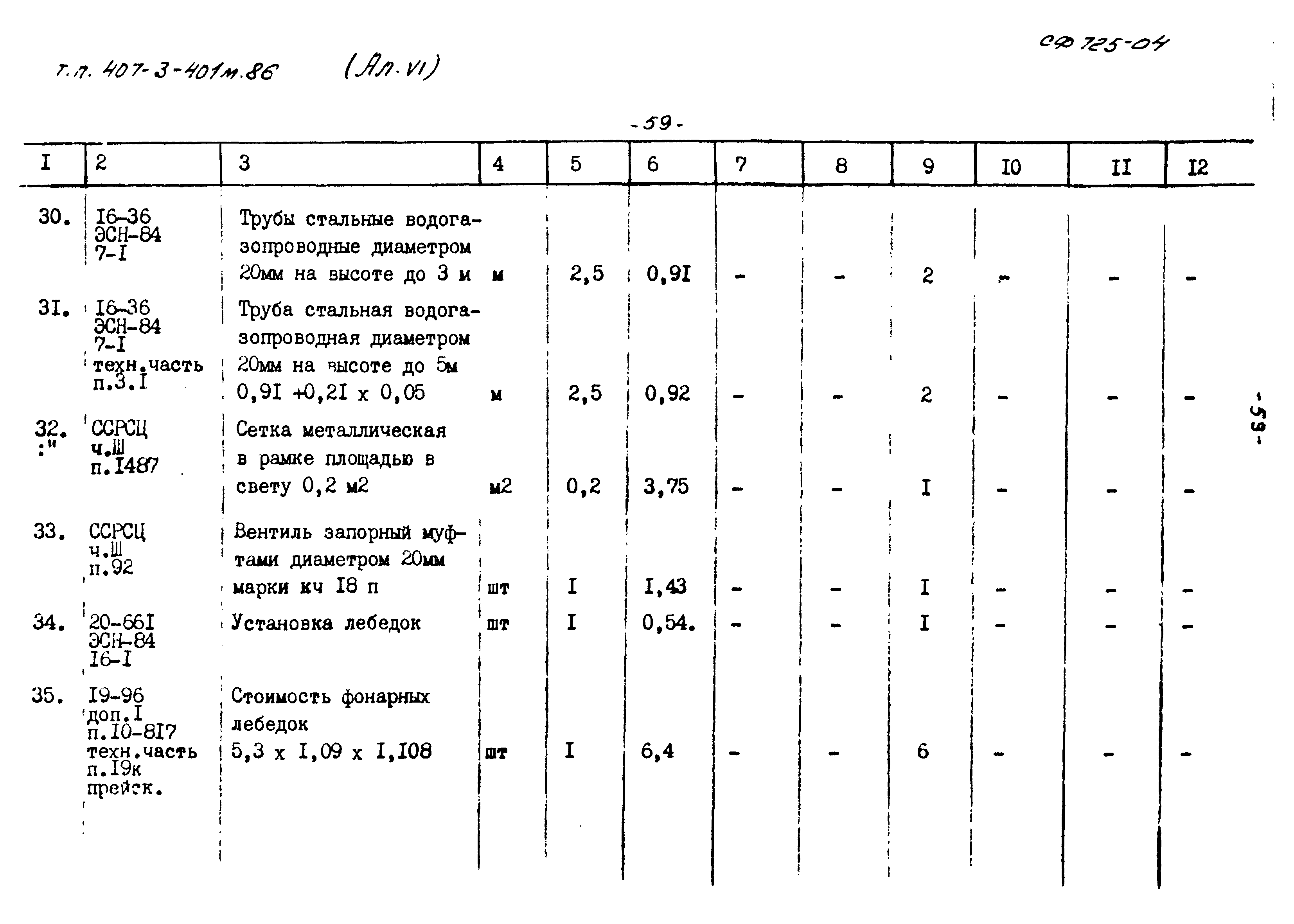 Типовой проект 407-3-401м.86