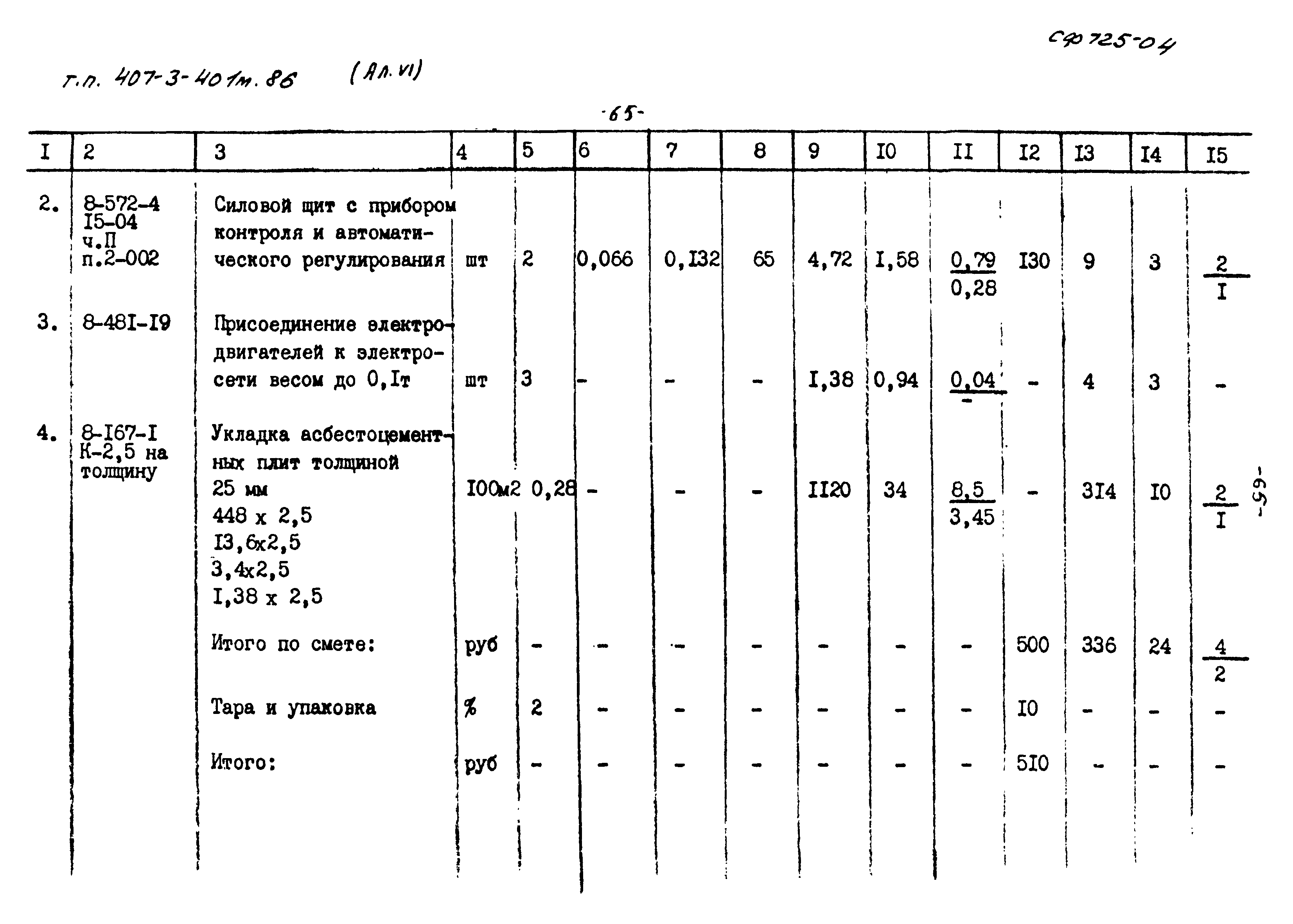 Типовой проект 407-3-401м.86