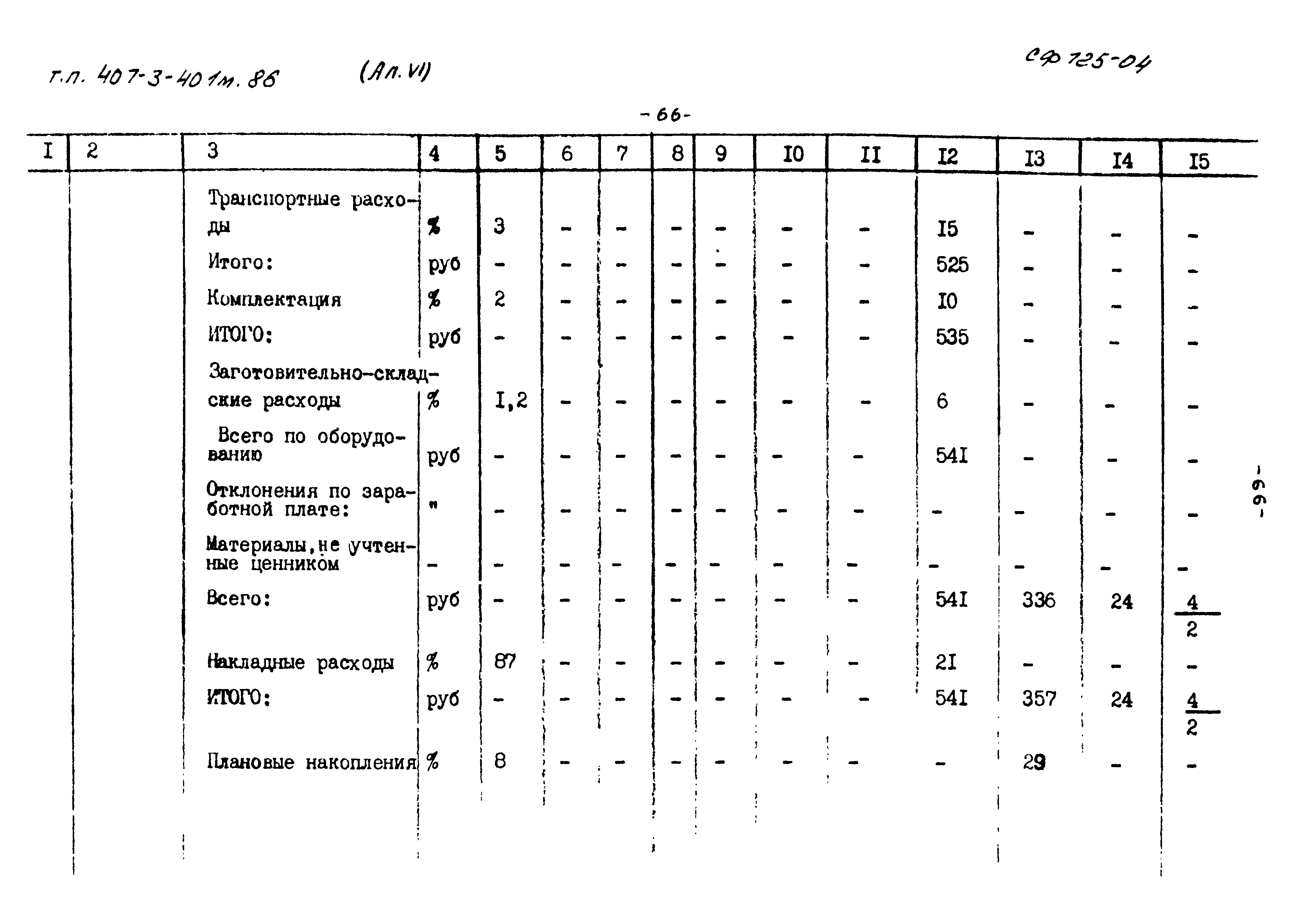 Типовой проект 407-3-401м.86