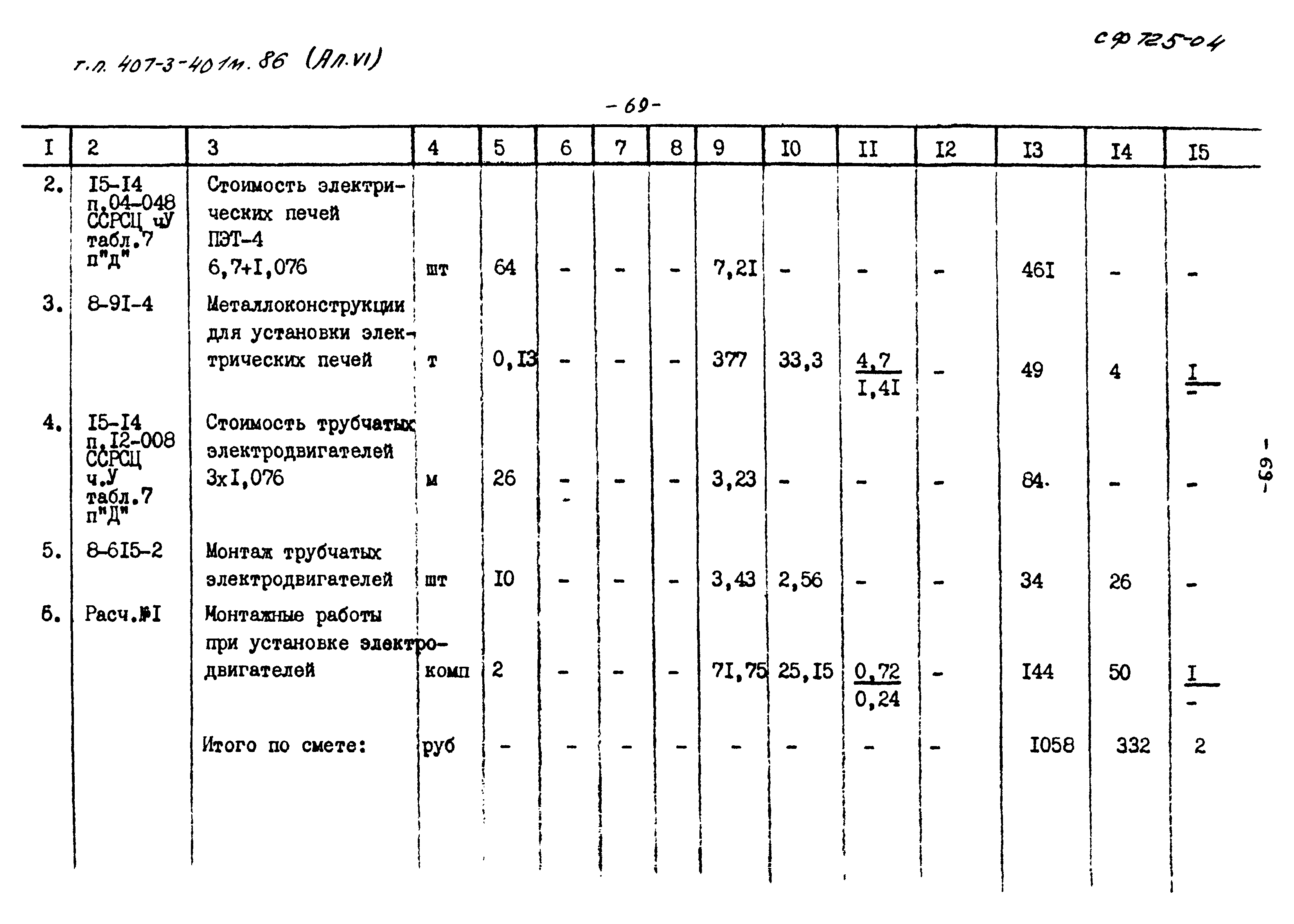 Типовой проект 407-3-401м.86