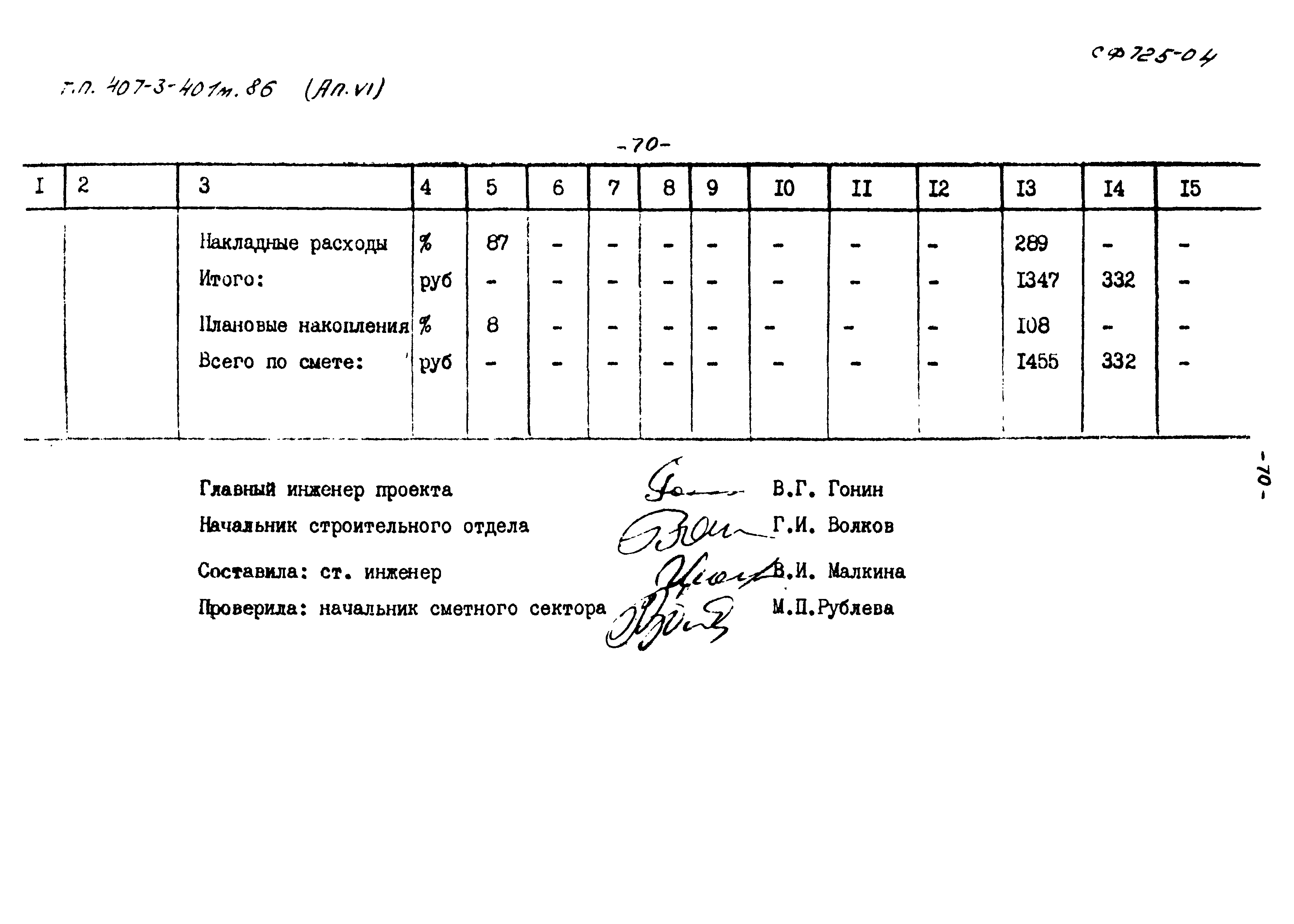 Типовой проект 407-3-401м.86