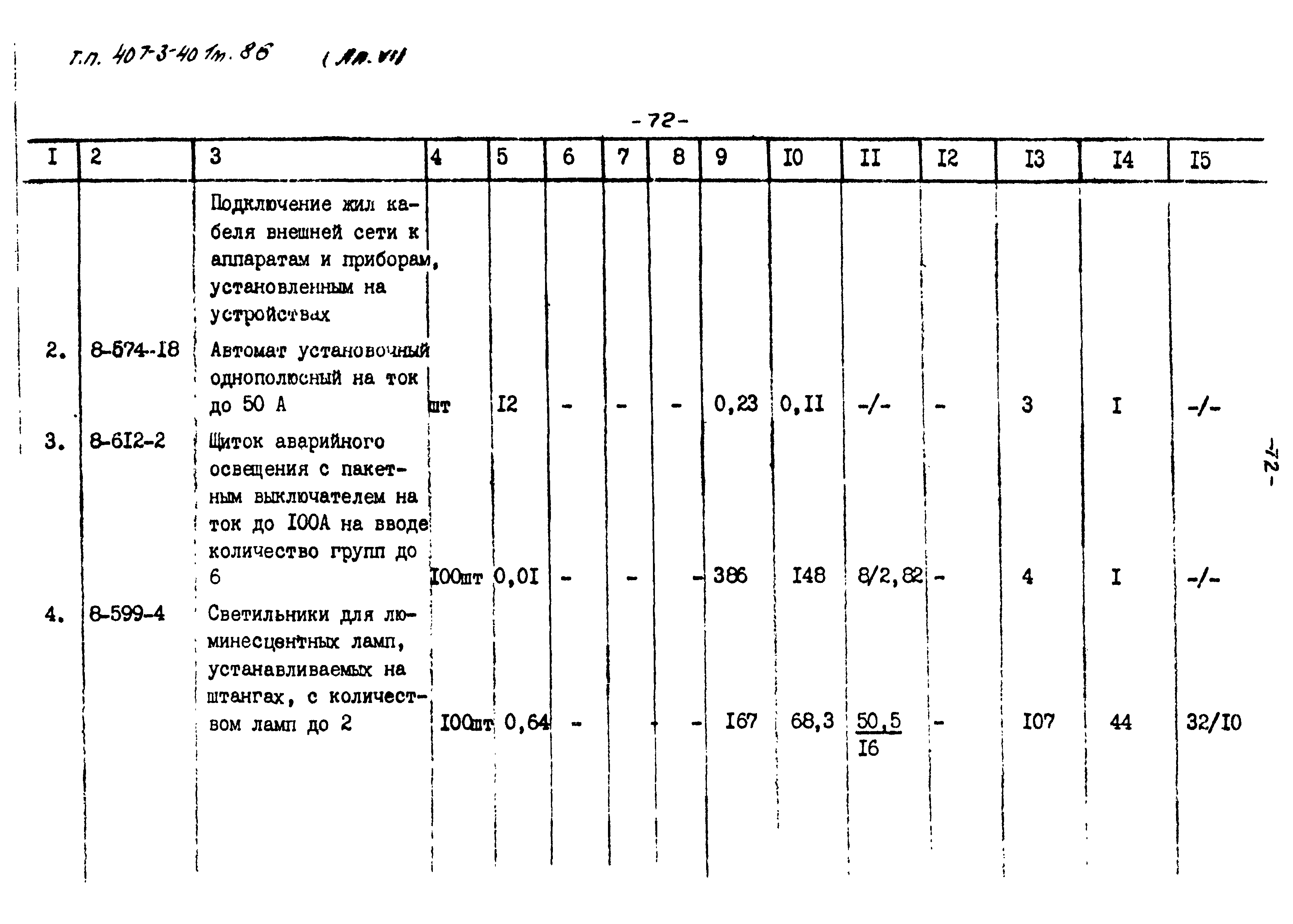 Типовой проект 407-3-401м.86