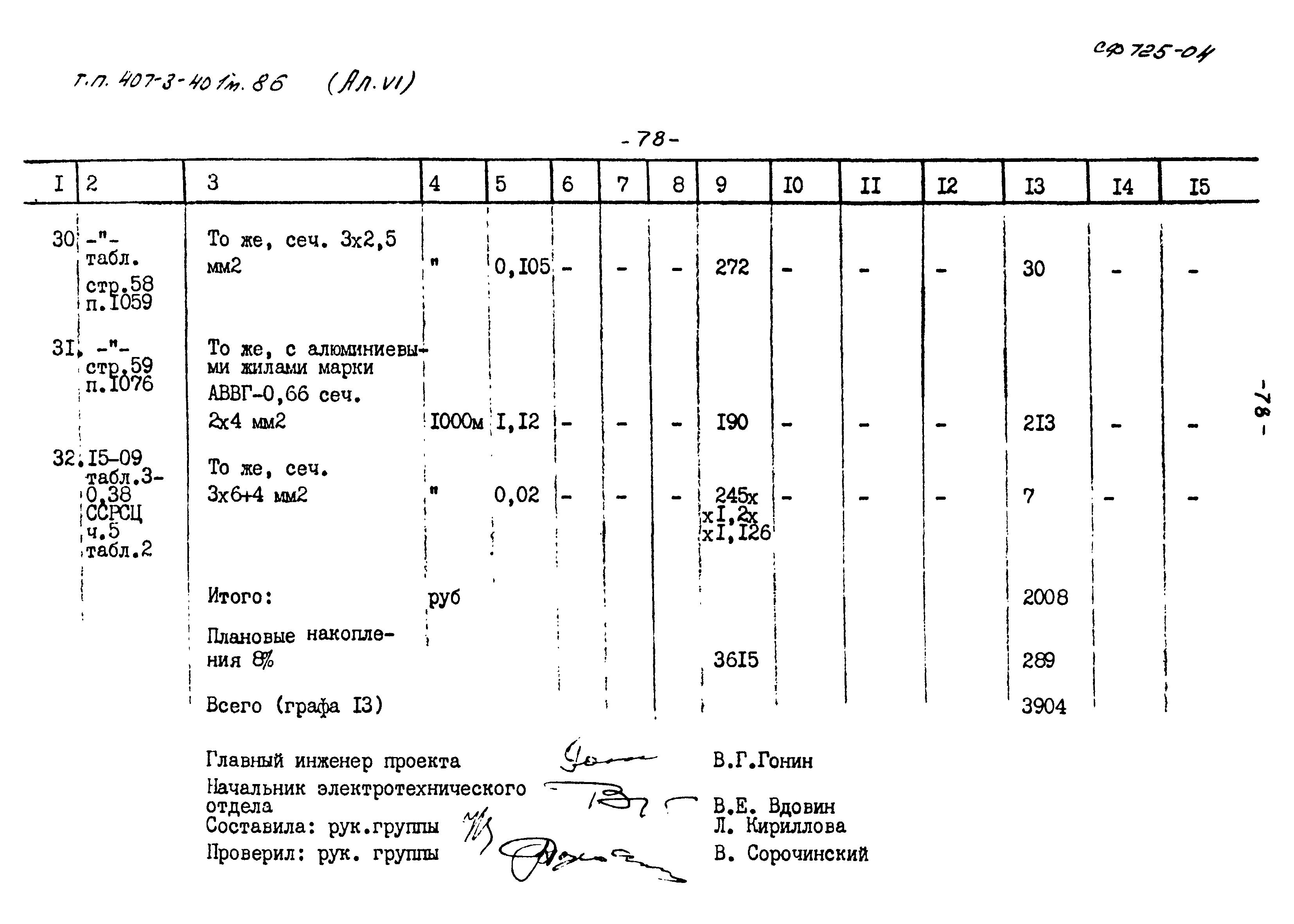 Типовой проект 407-3-401м.86