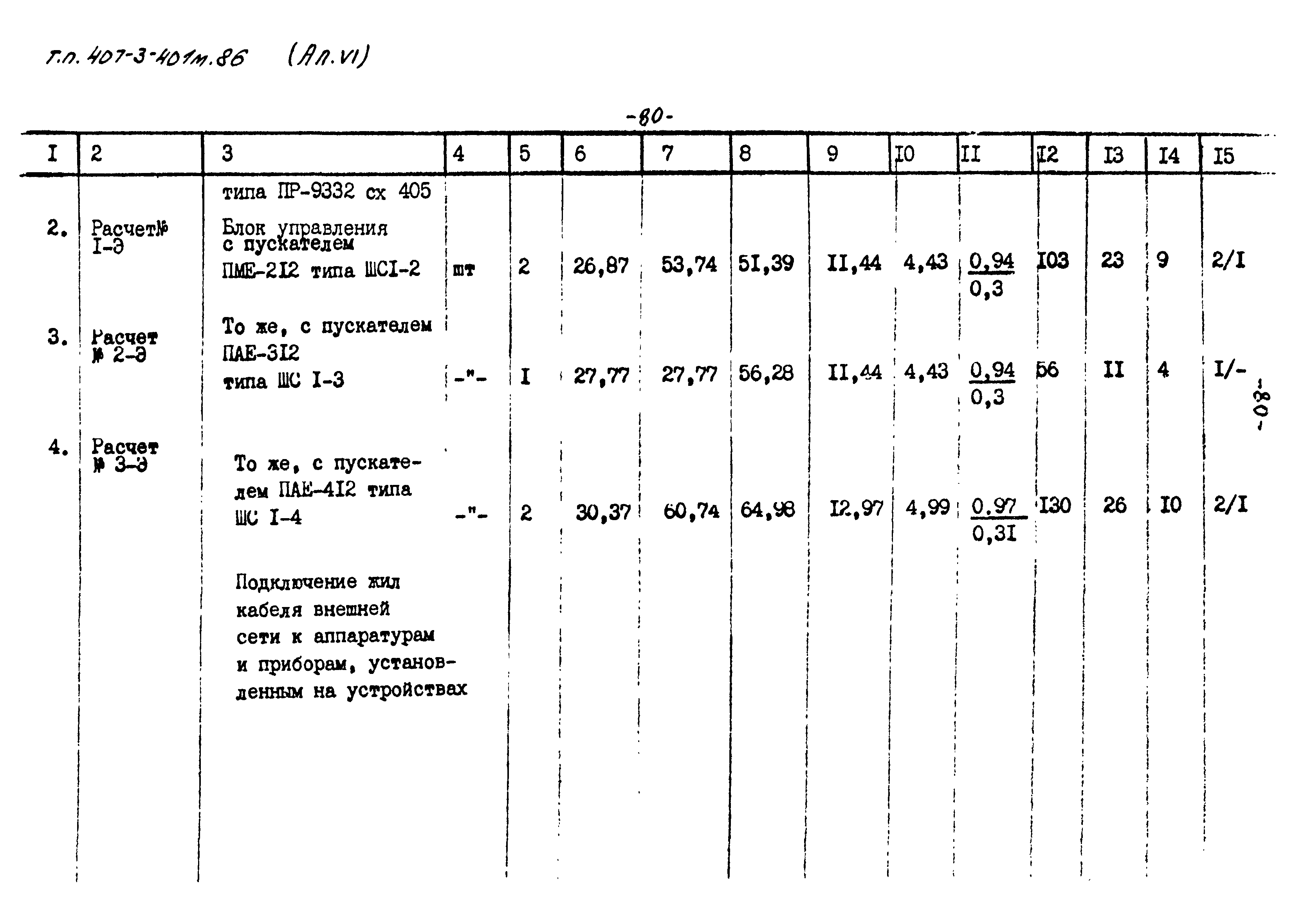 Типовой проект 407-3-401м.86