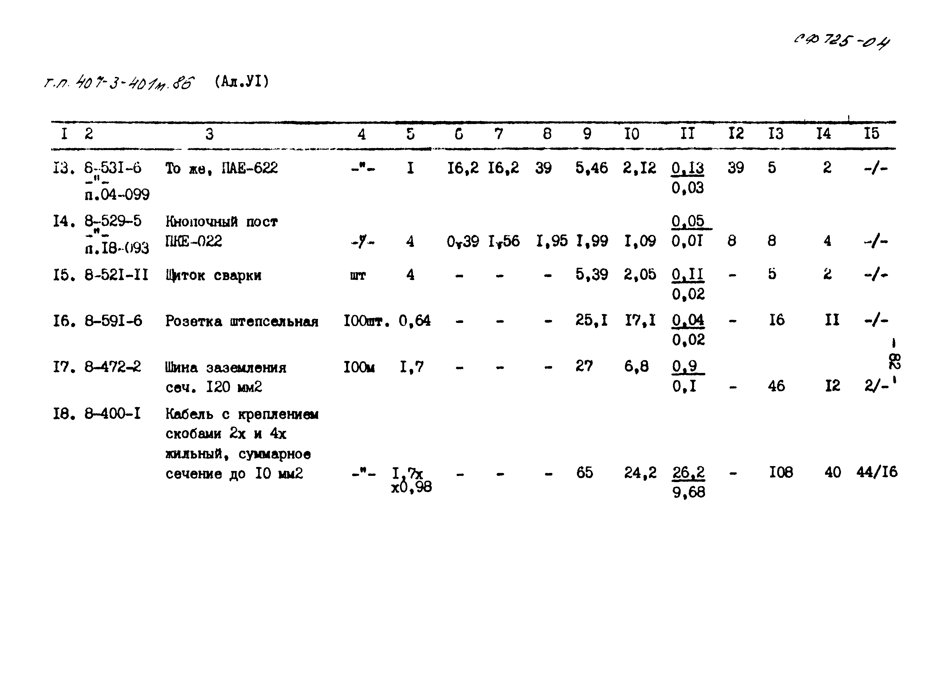 Типовой проект 407-3-401м.86