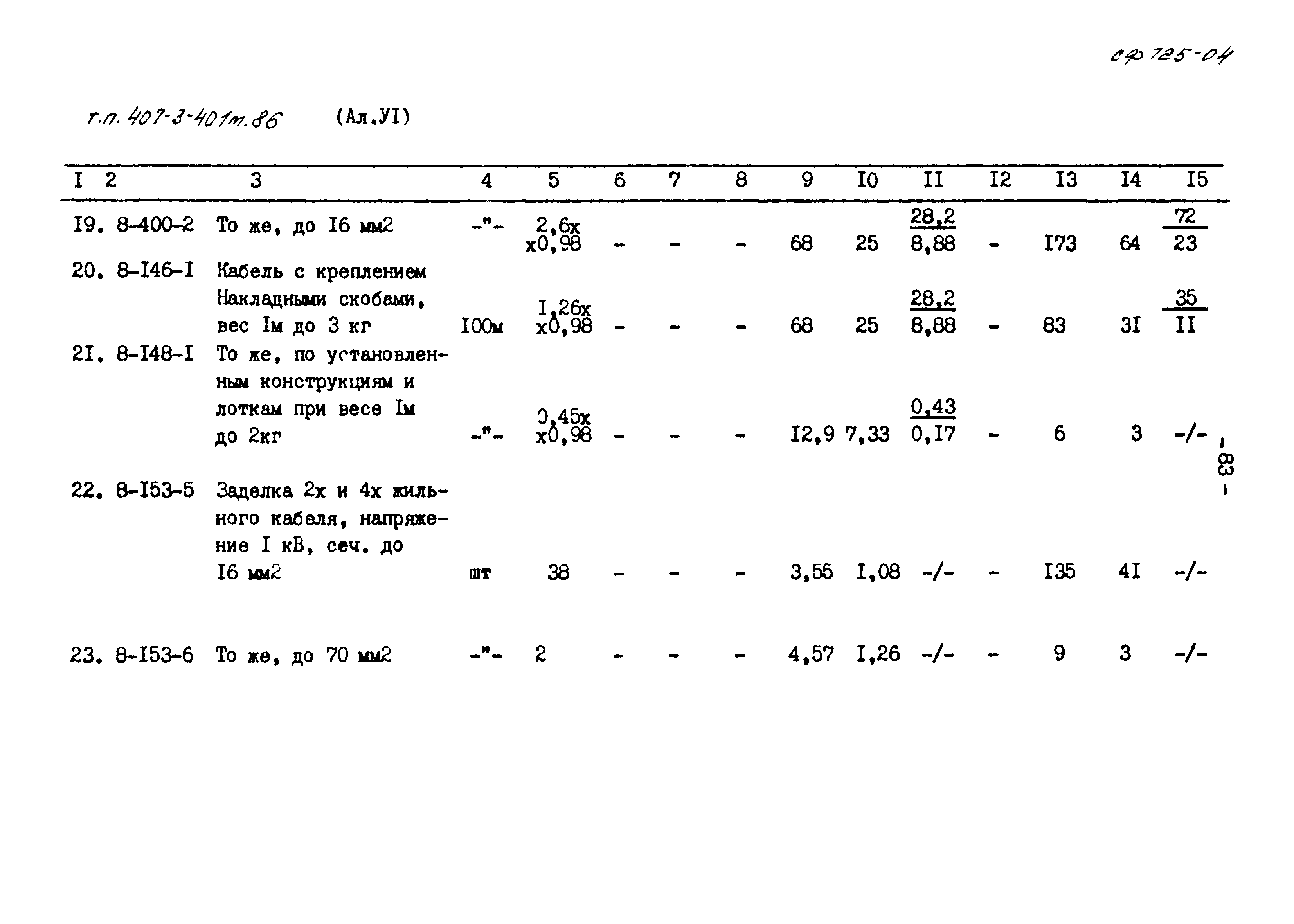 Типовой проект 407-3-401м.86