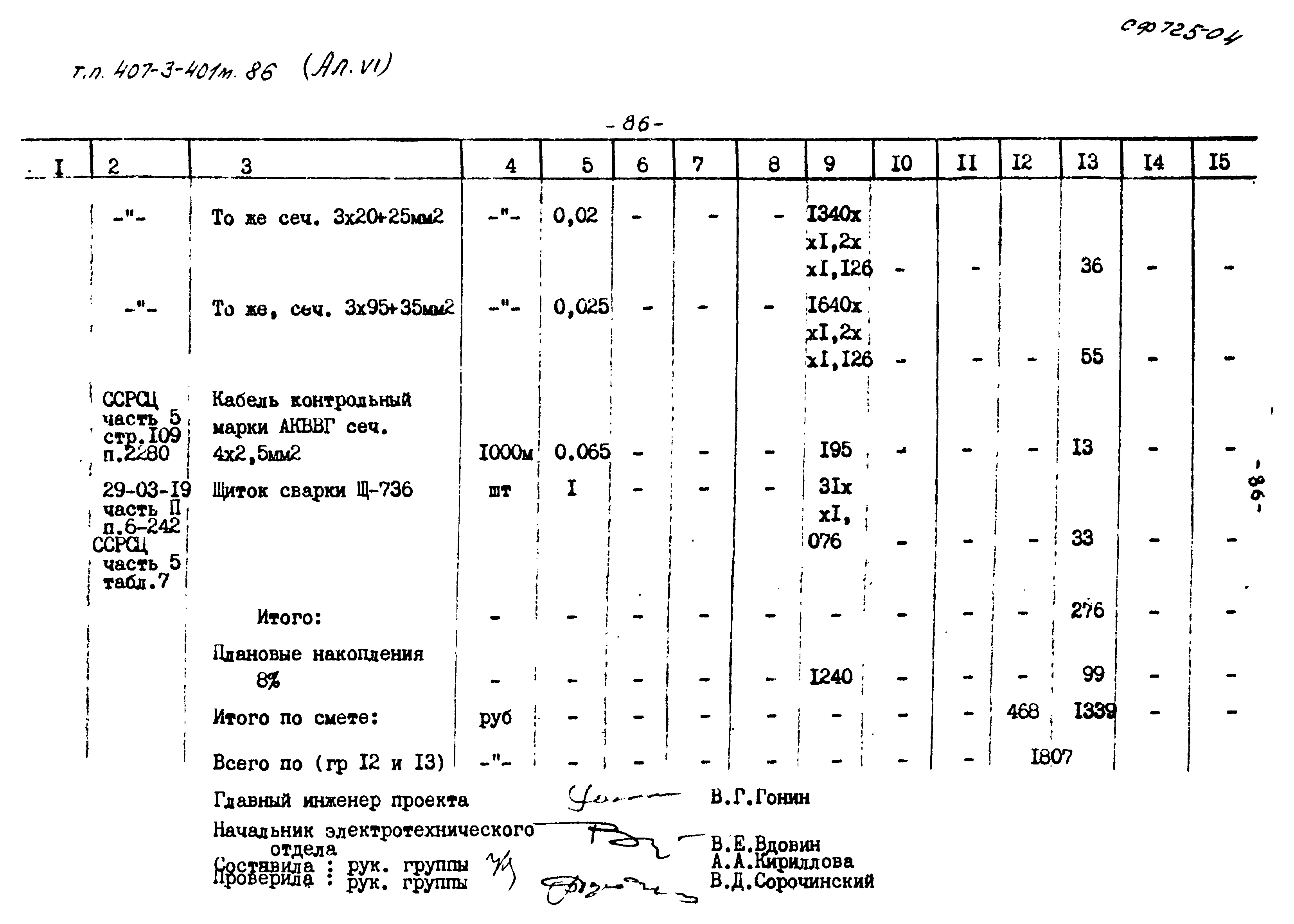 Типовой проект 407-3-401м.86