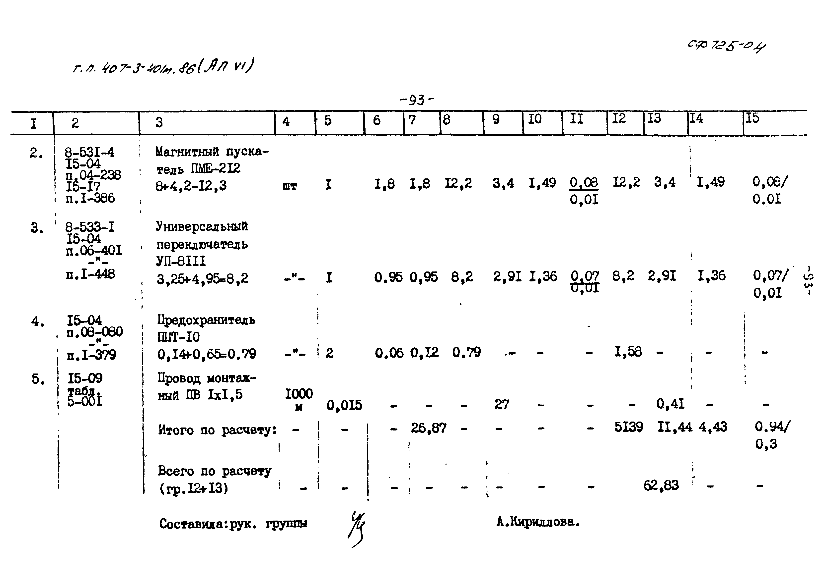 Типовой проект 407-3-401м.86