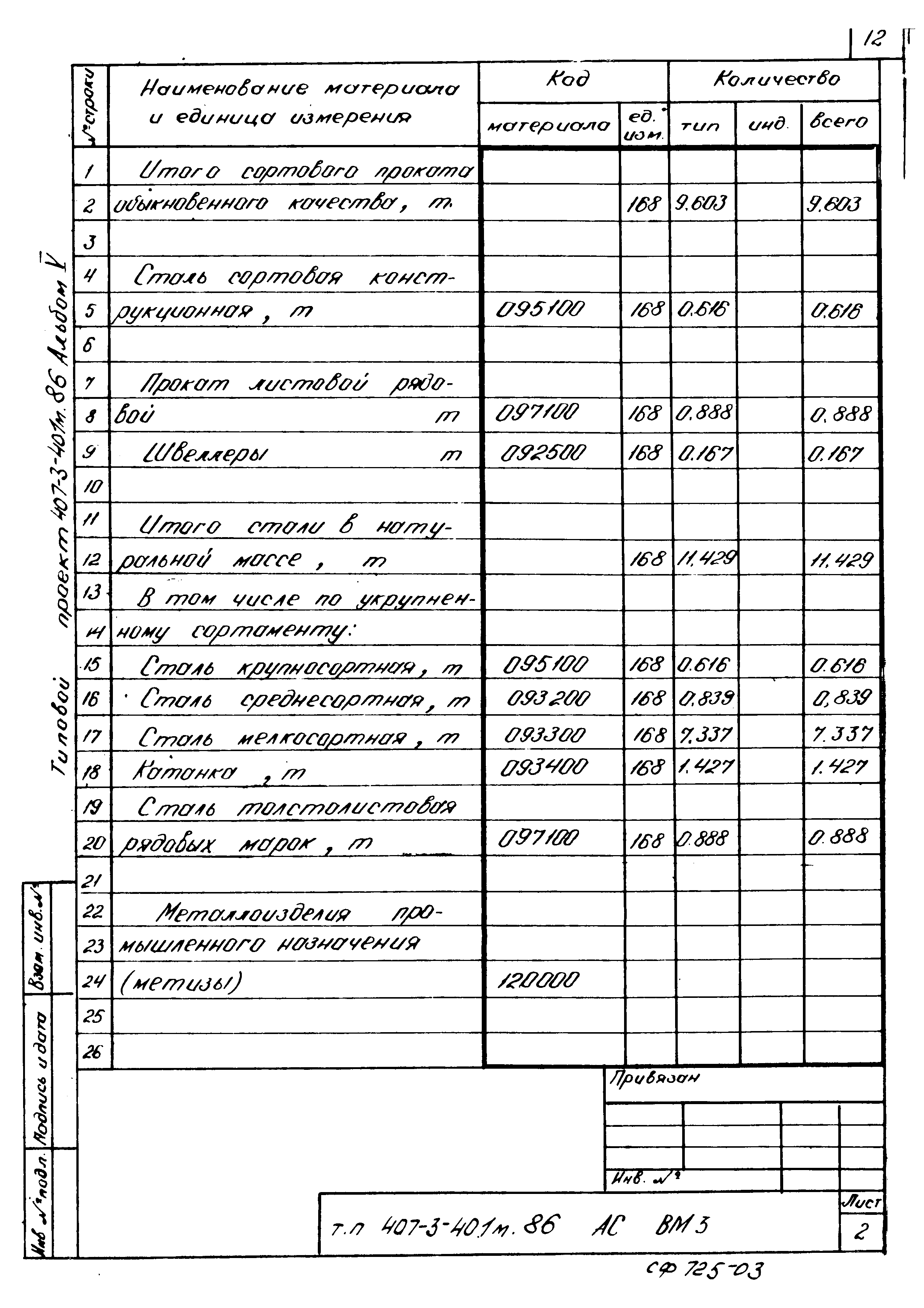 Типовой проект 407-3-401м.86