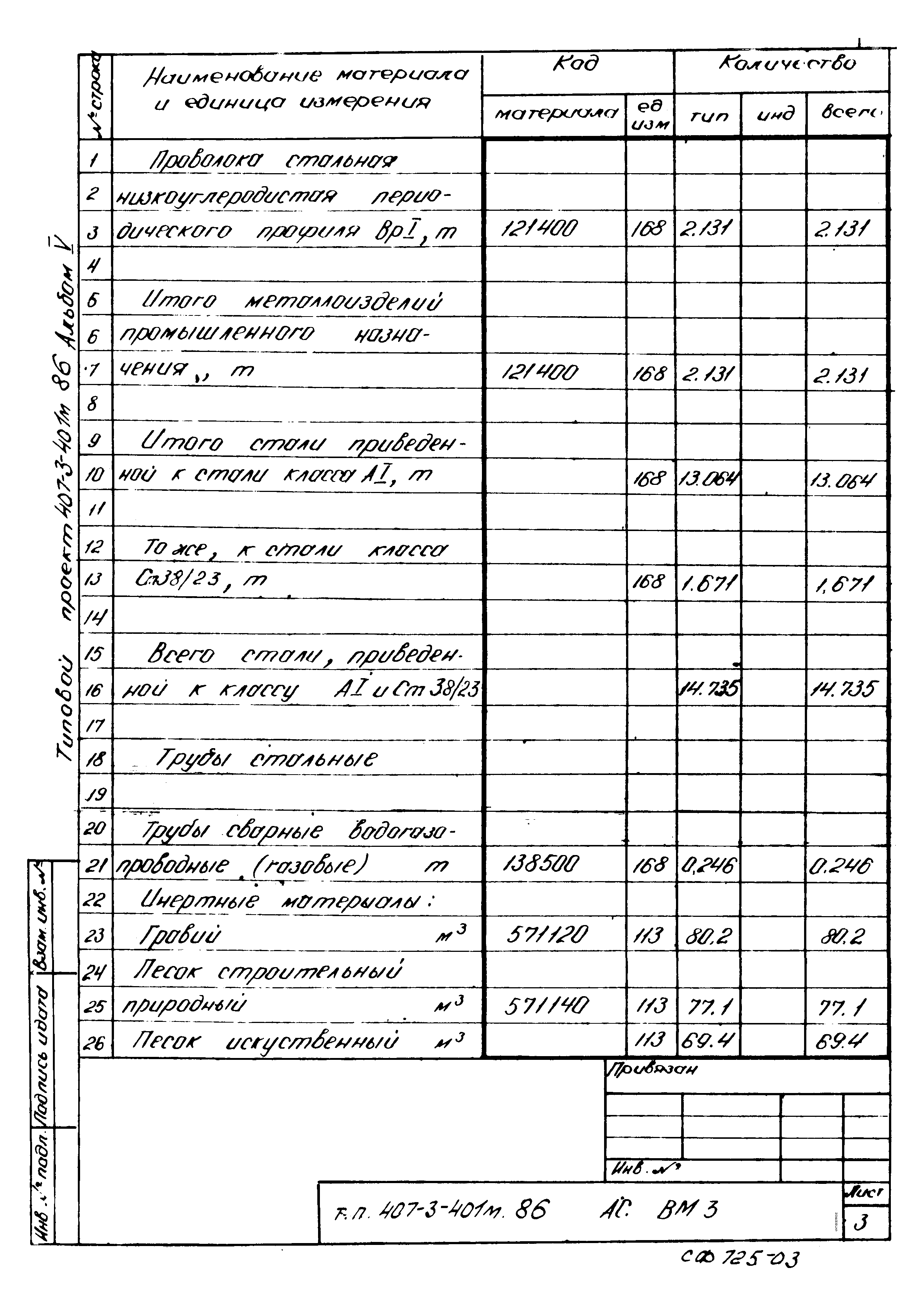 Типовой проект 407-3-401м.86