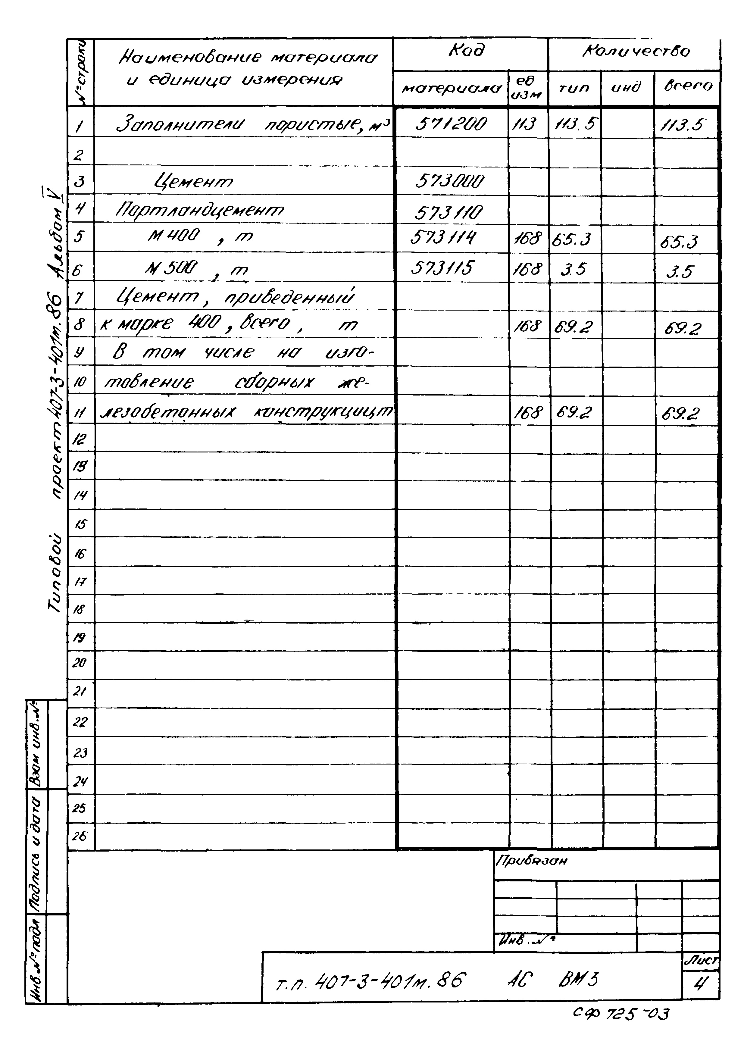 Типовой проект 407-3-401м.86