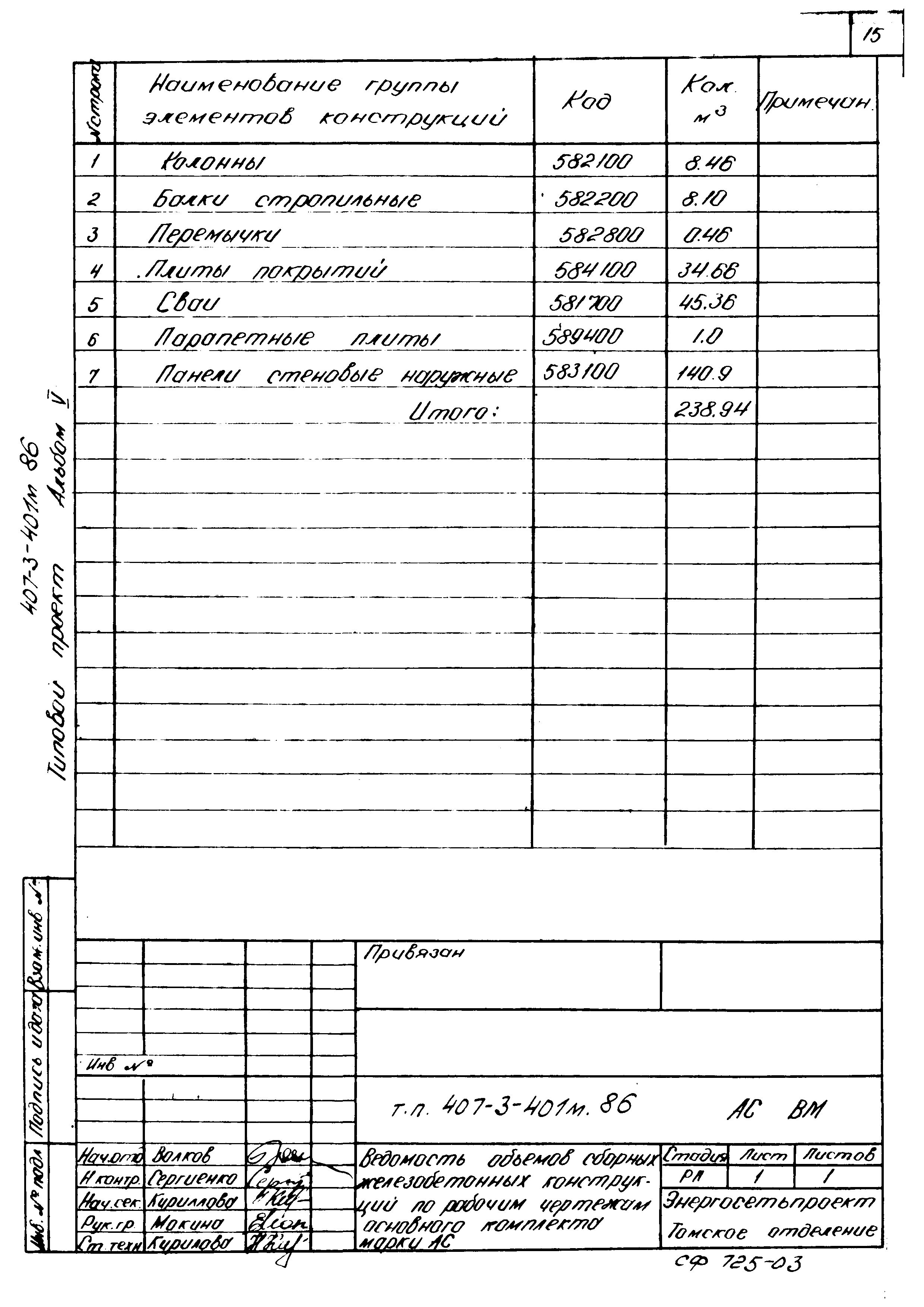 Типовой проект 407-3-401м.86