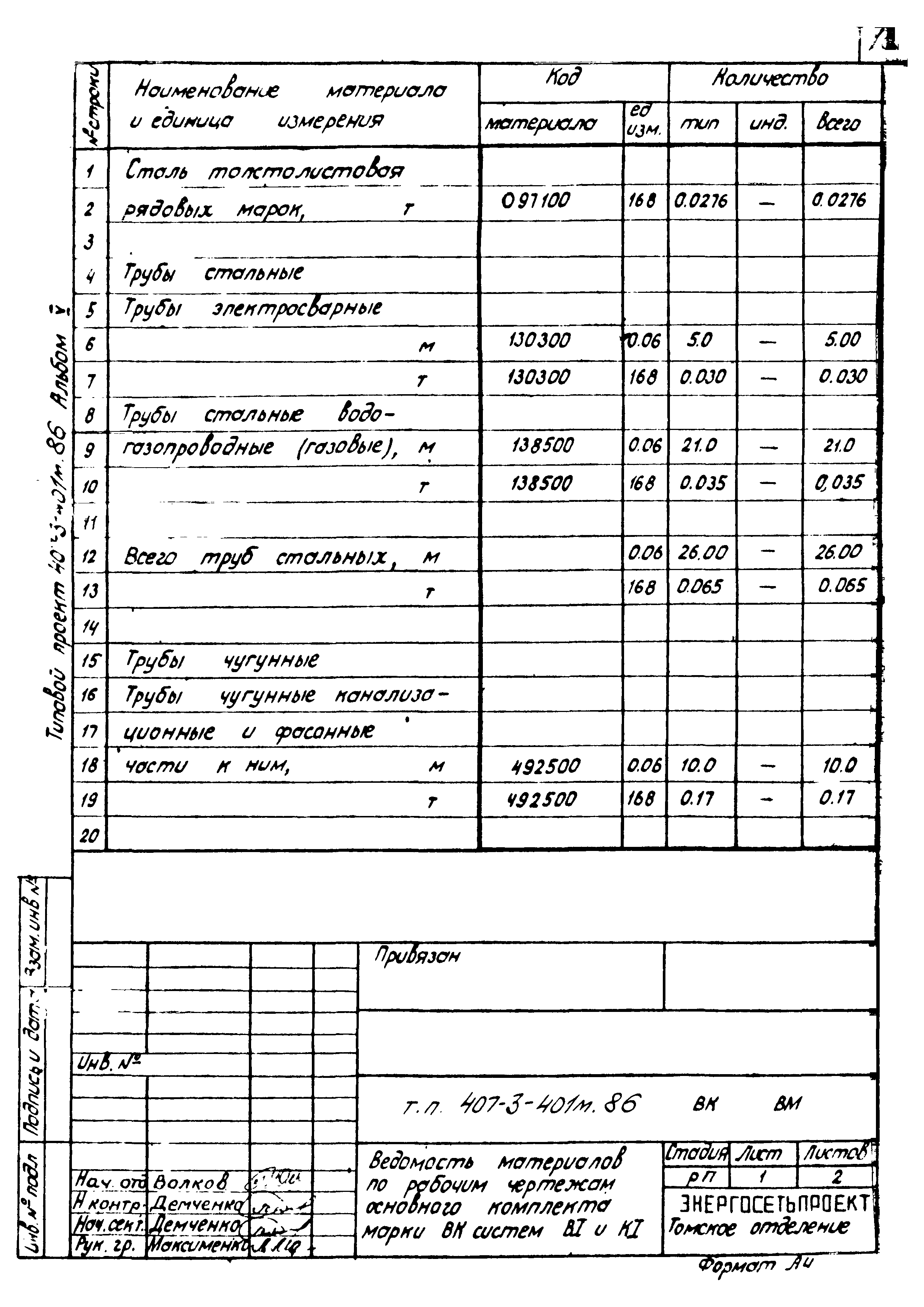 Типовой проект 407-3-401м.86