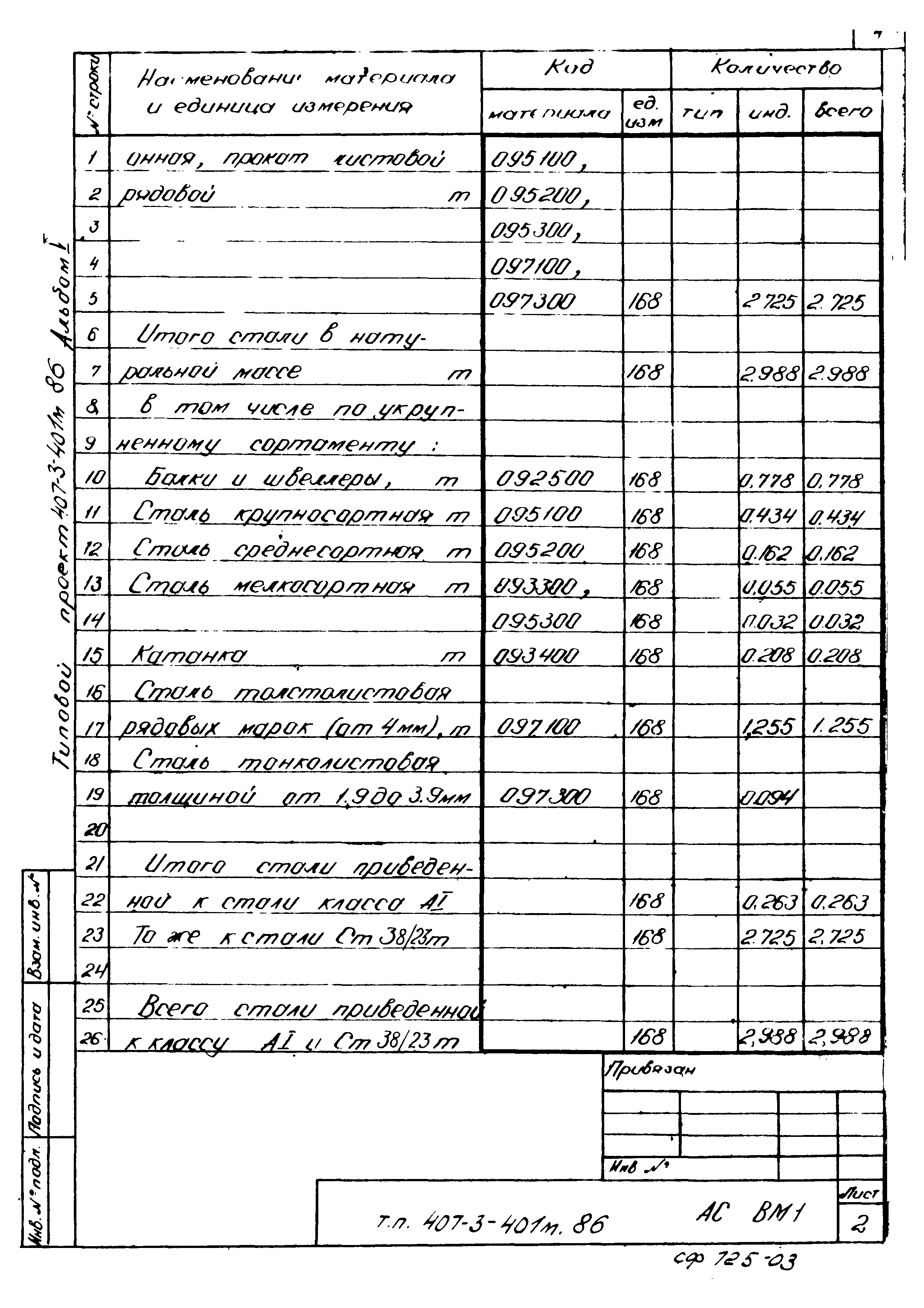 Типовой проект 407-3-401м.86