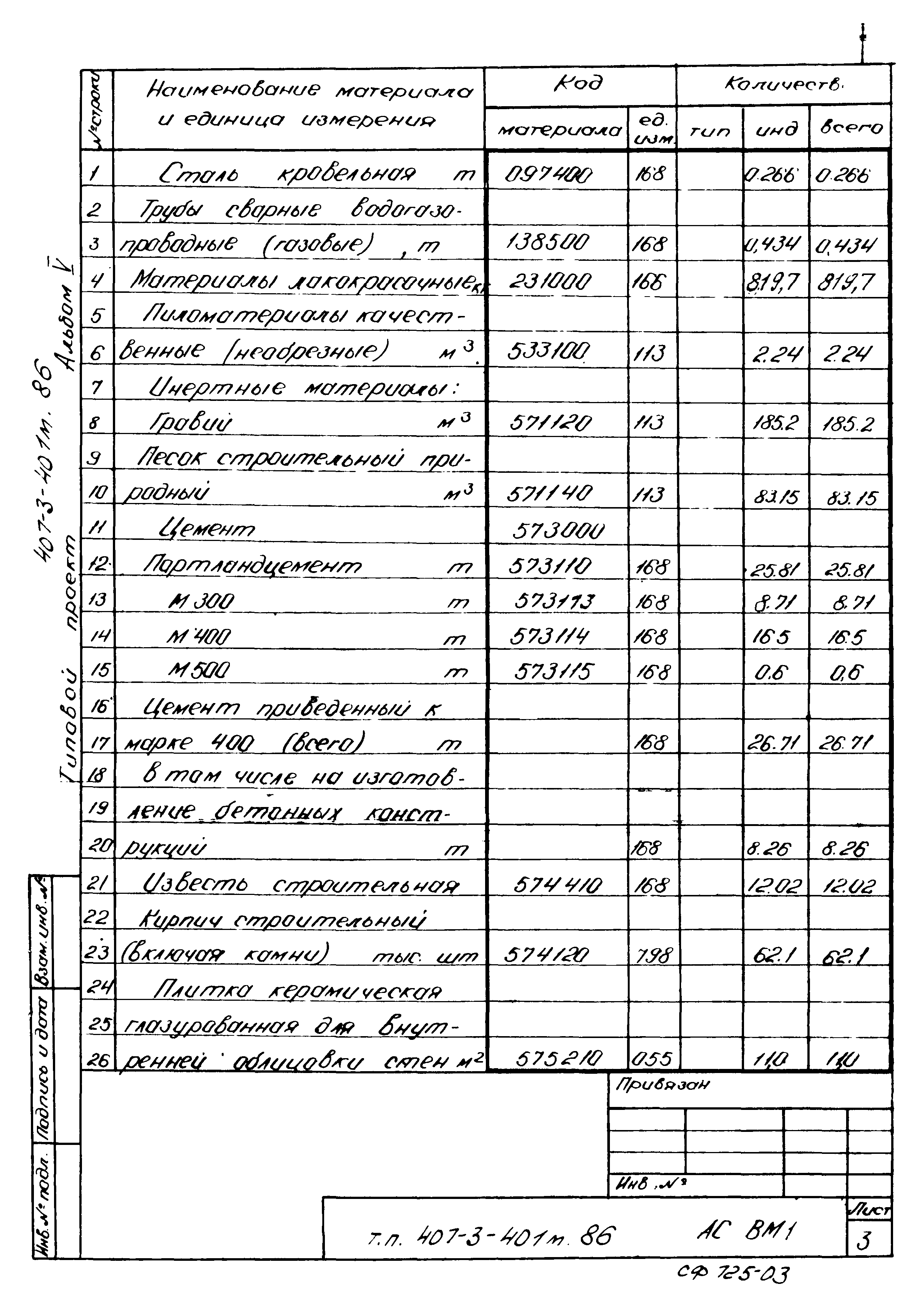 Типовой проект 407-3-401м.86