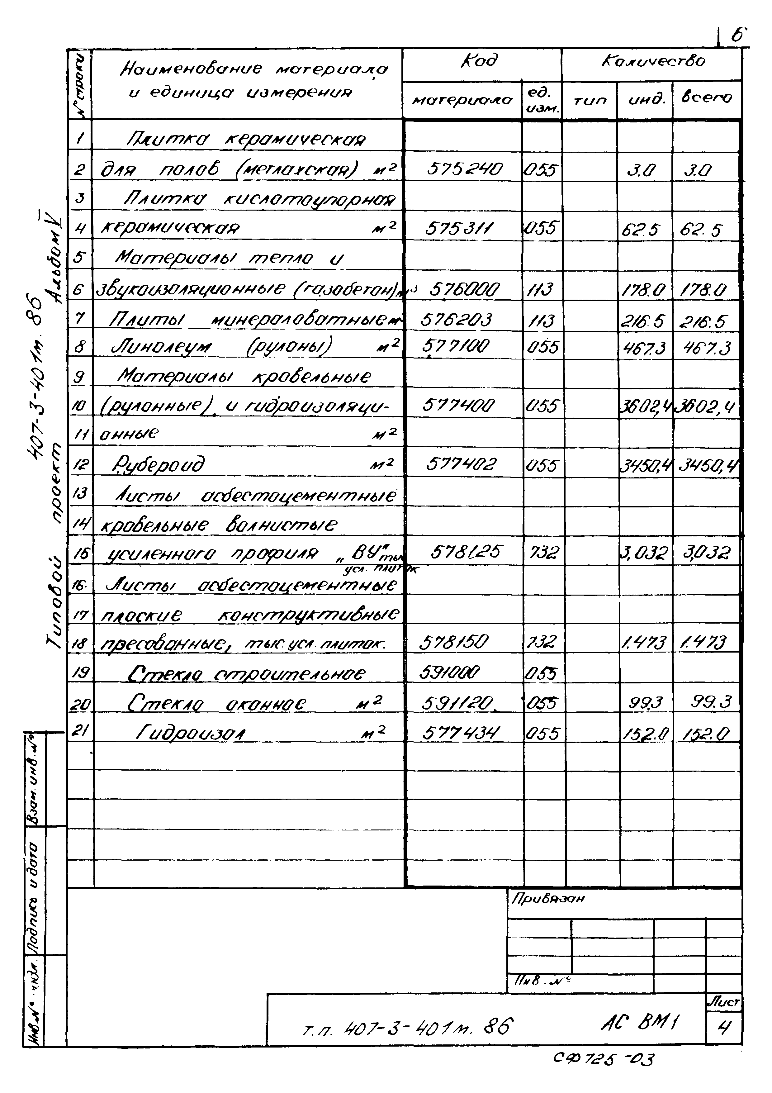 Типовой проект 407-3-401м.86